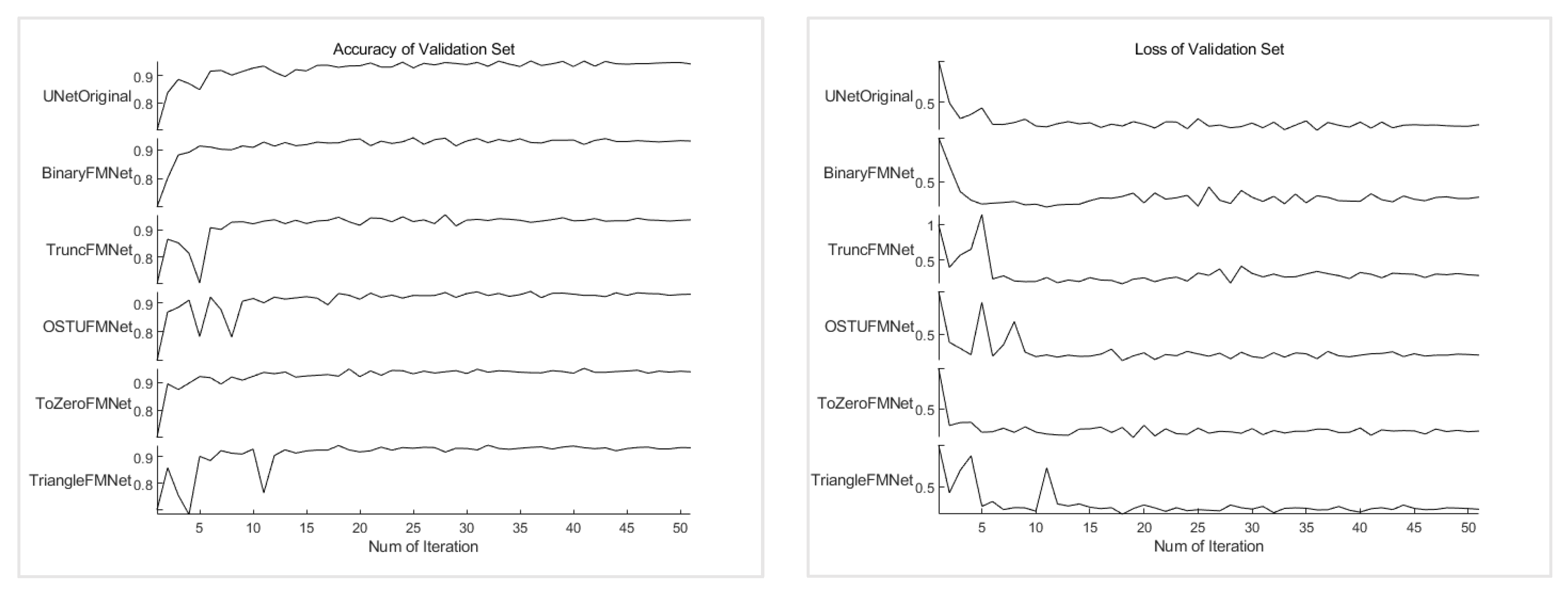 Remotesensing 13 03174 g010 550