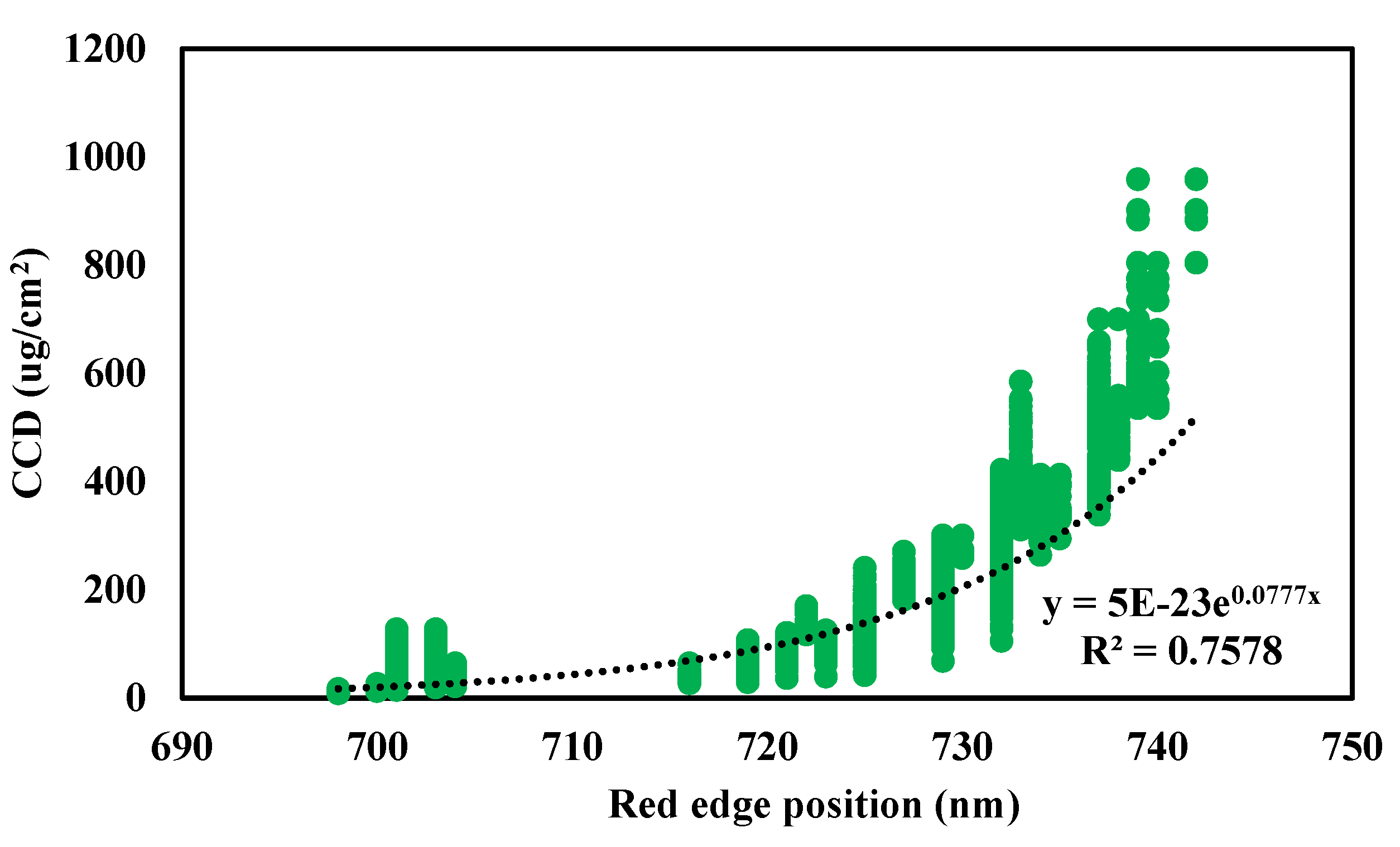 Remotesensing 13 03175 g003