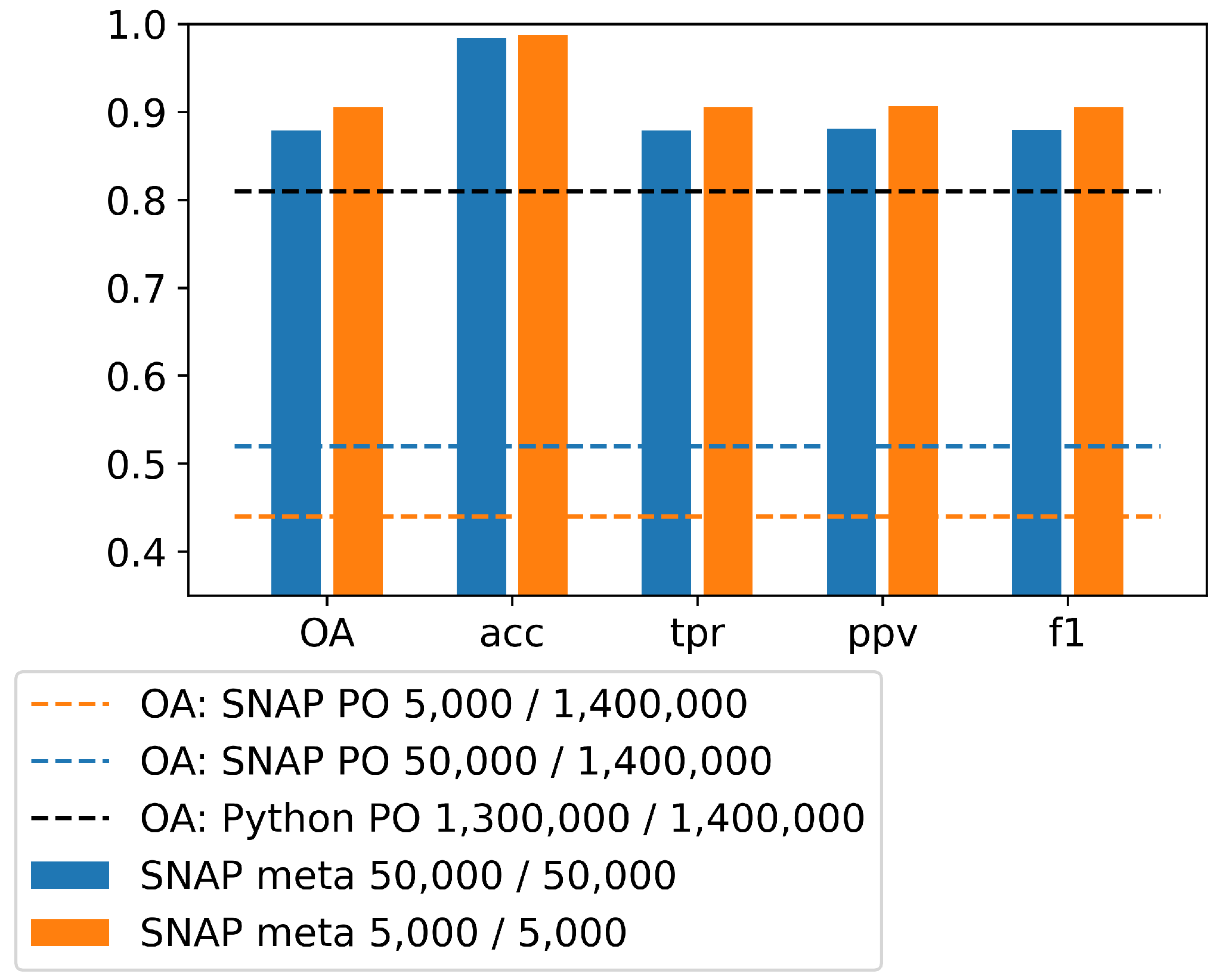 Remotesensing 13 03176 g006 550