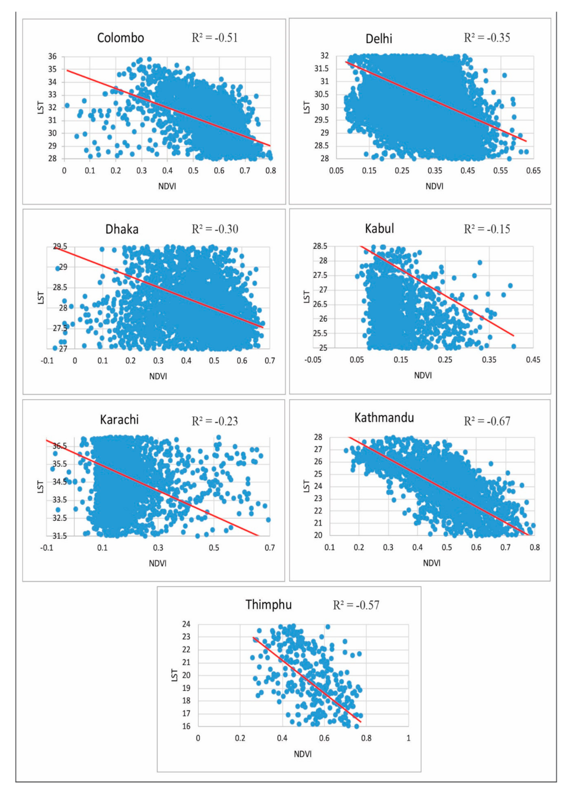 Remotesensing 13 03177 g008