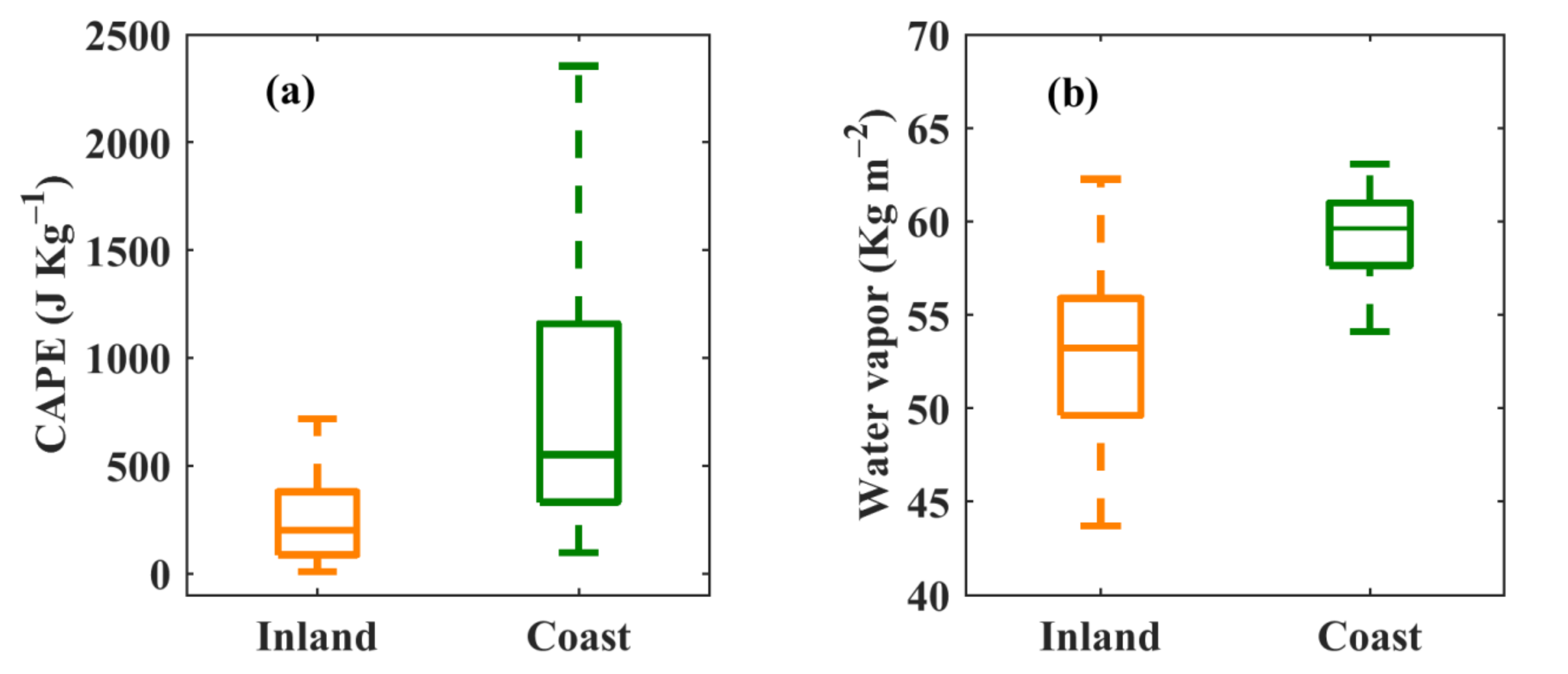 Remotesensing 13 03178 g011