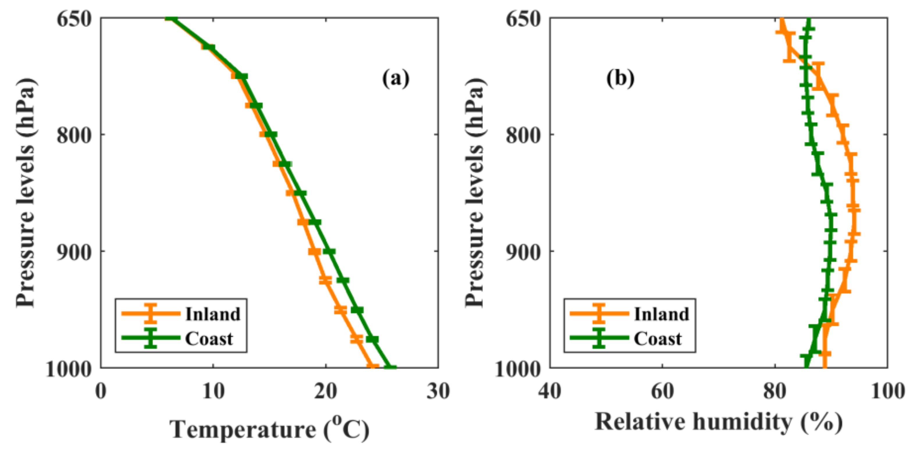 Remotesensing 13 03178 g012