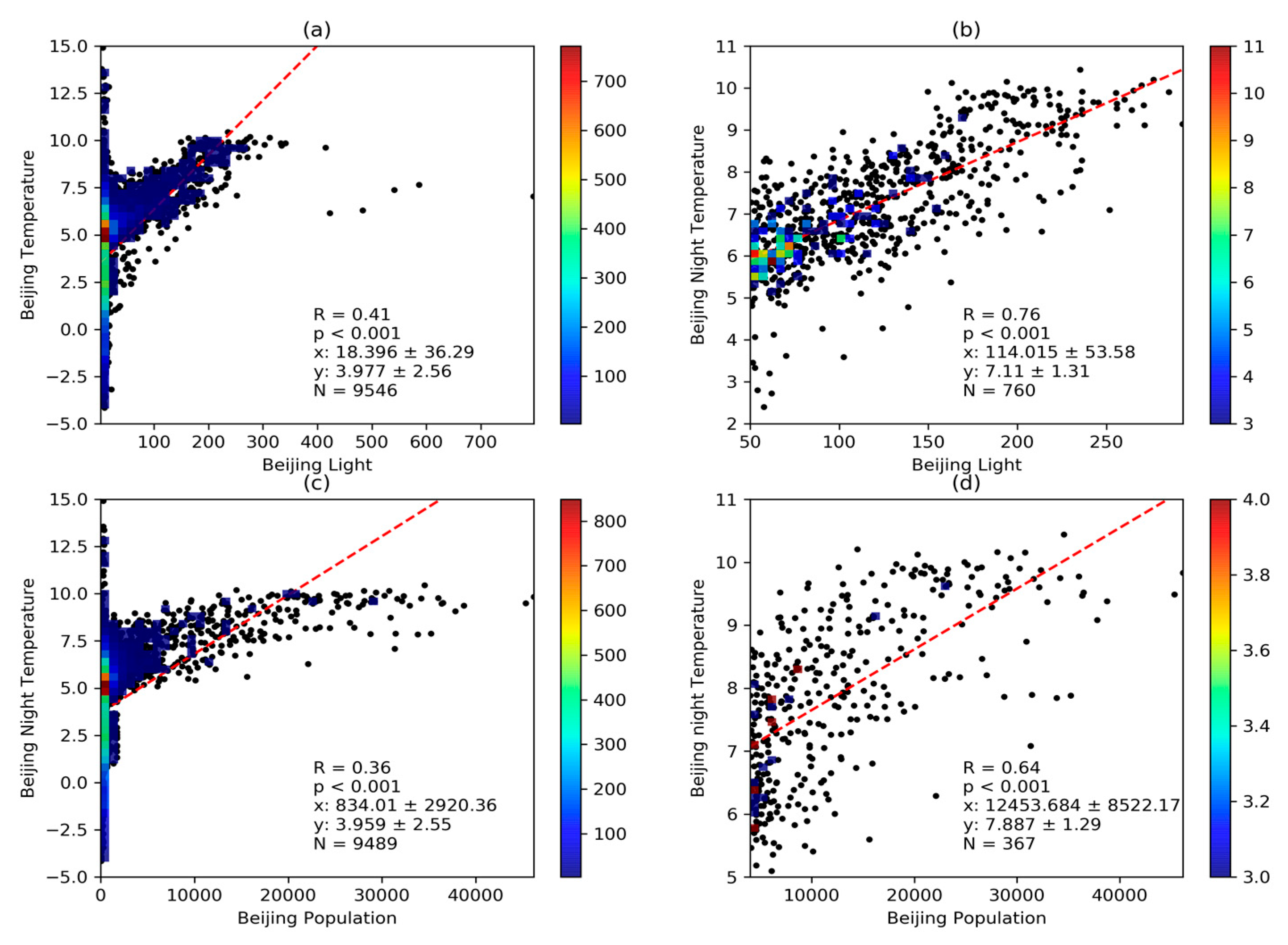 Remotesensing 13 03180 g002