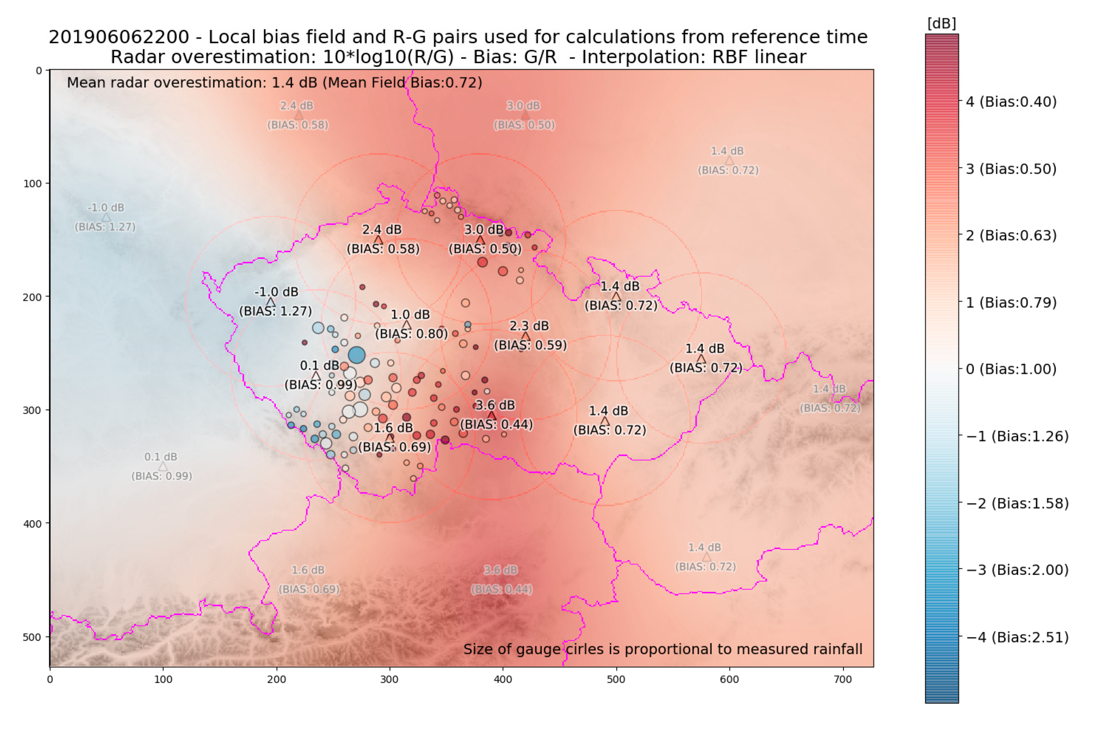 Remotesensing 13 03184 g008