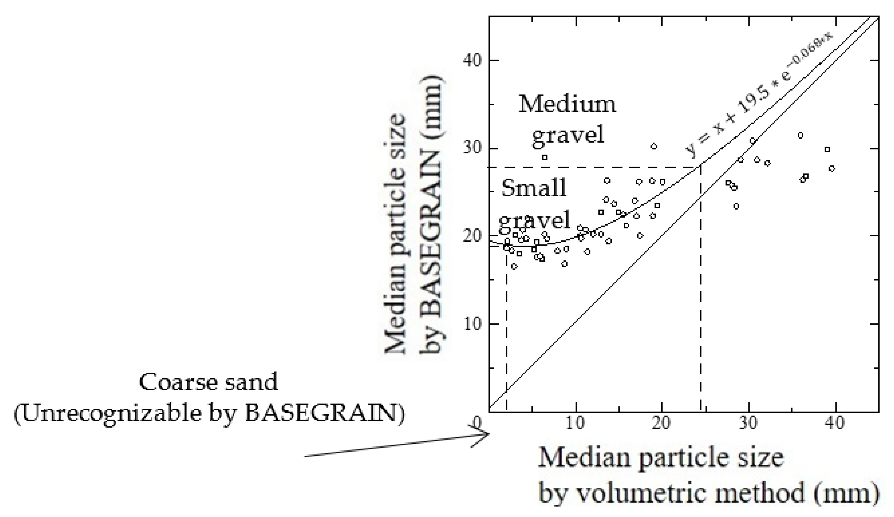 Remotesensing 13 03188 g007 550