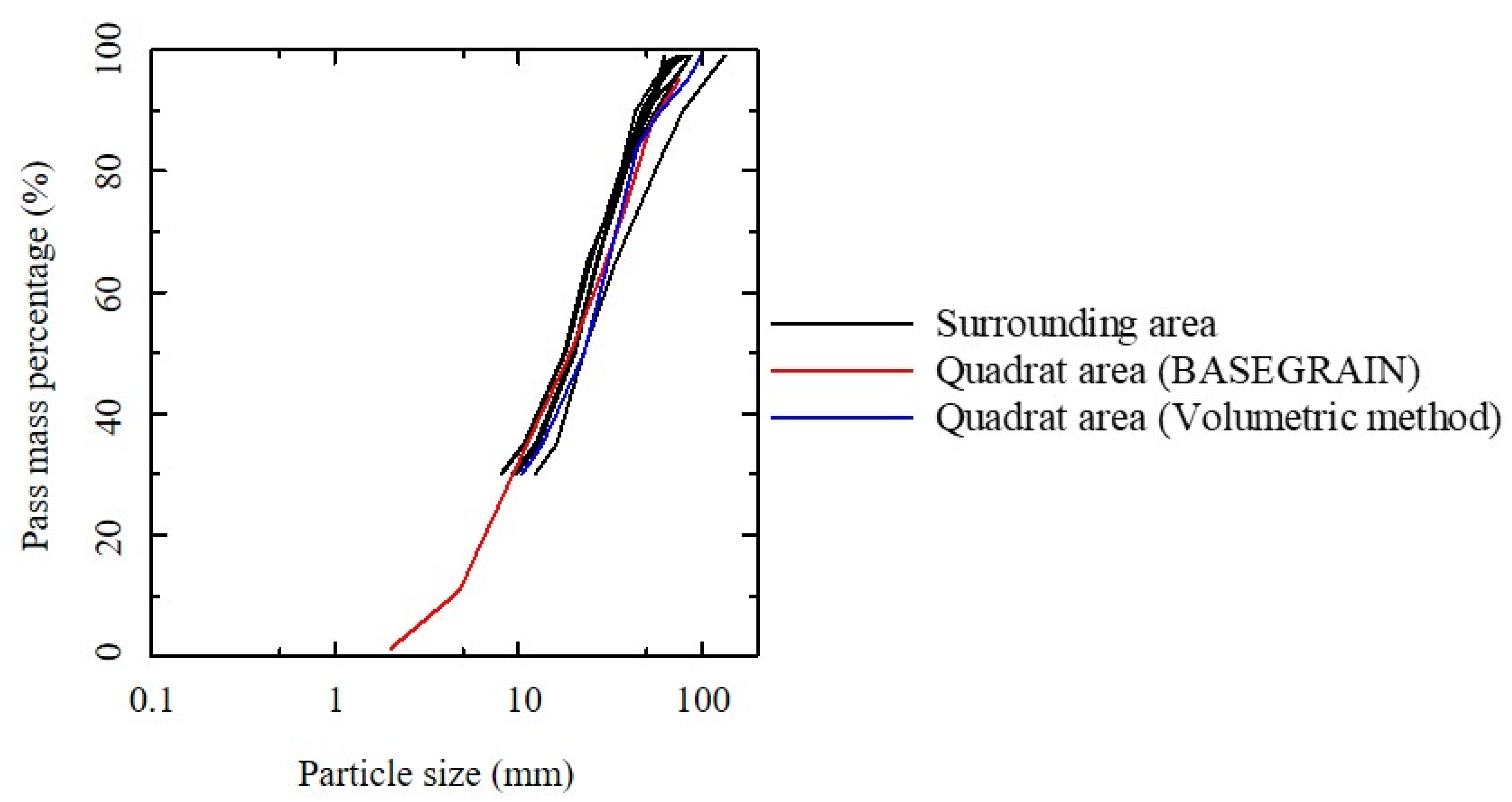 Remotesensing 13 03188 g008 550