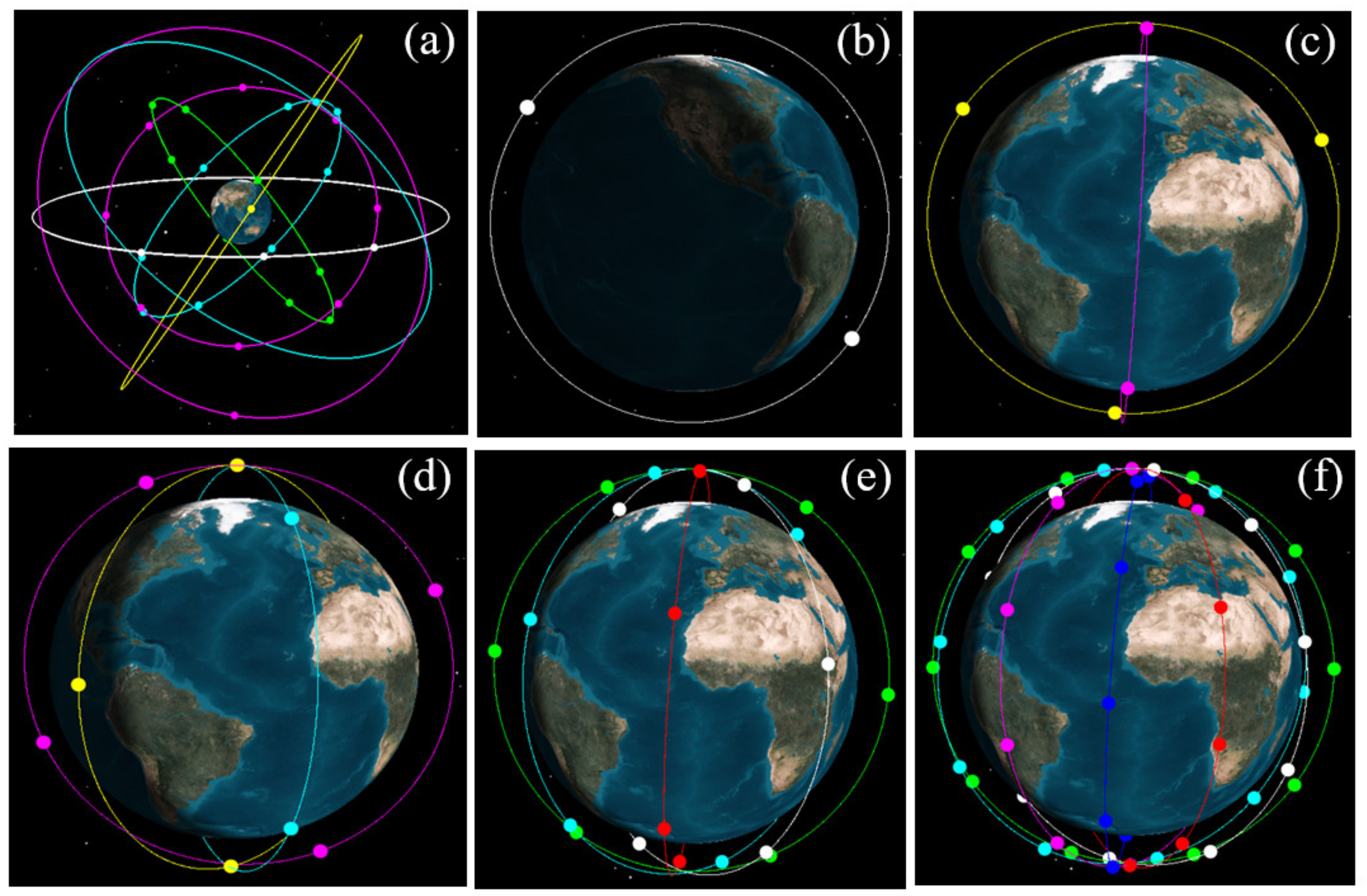 Remotesensing 13 03189 g001