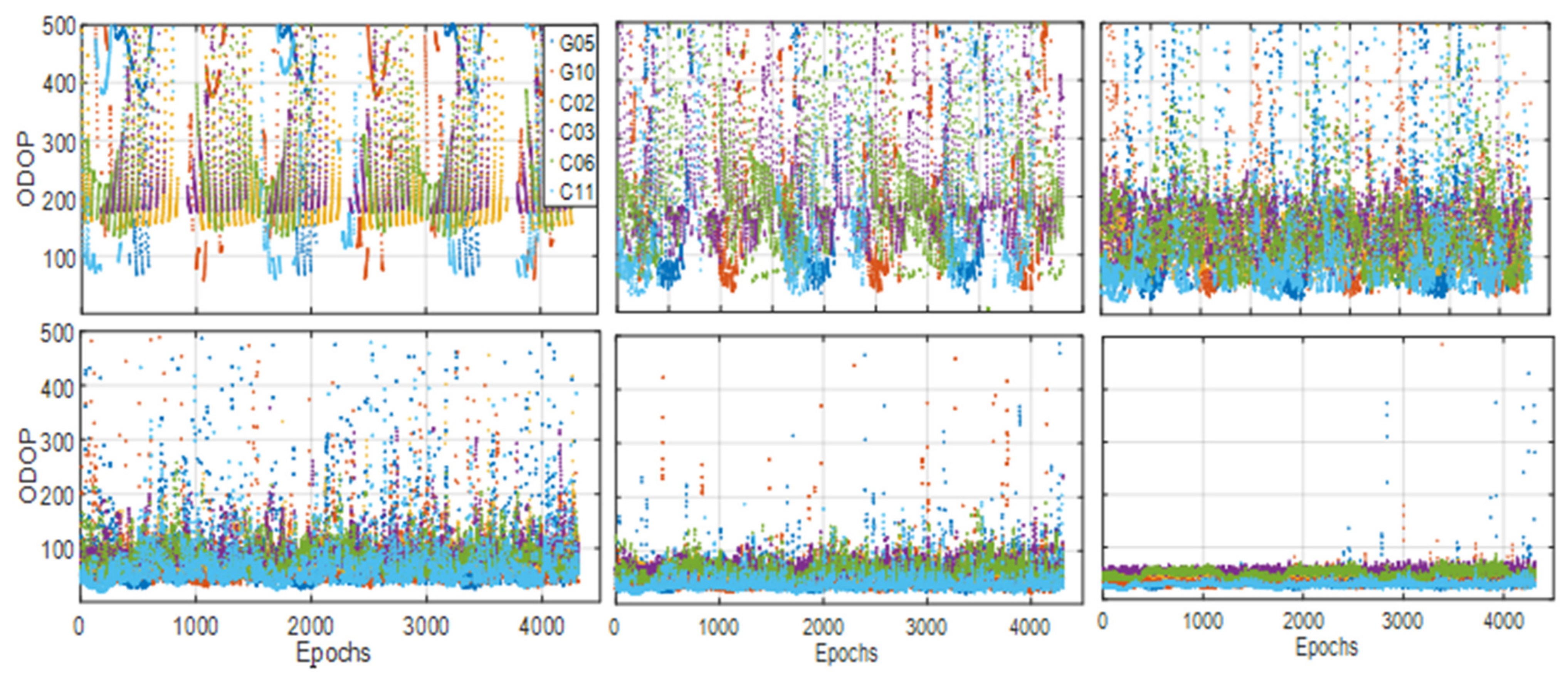 Remotesensing 13 03189 g007