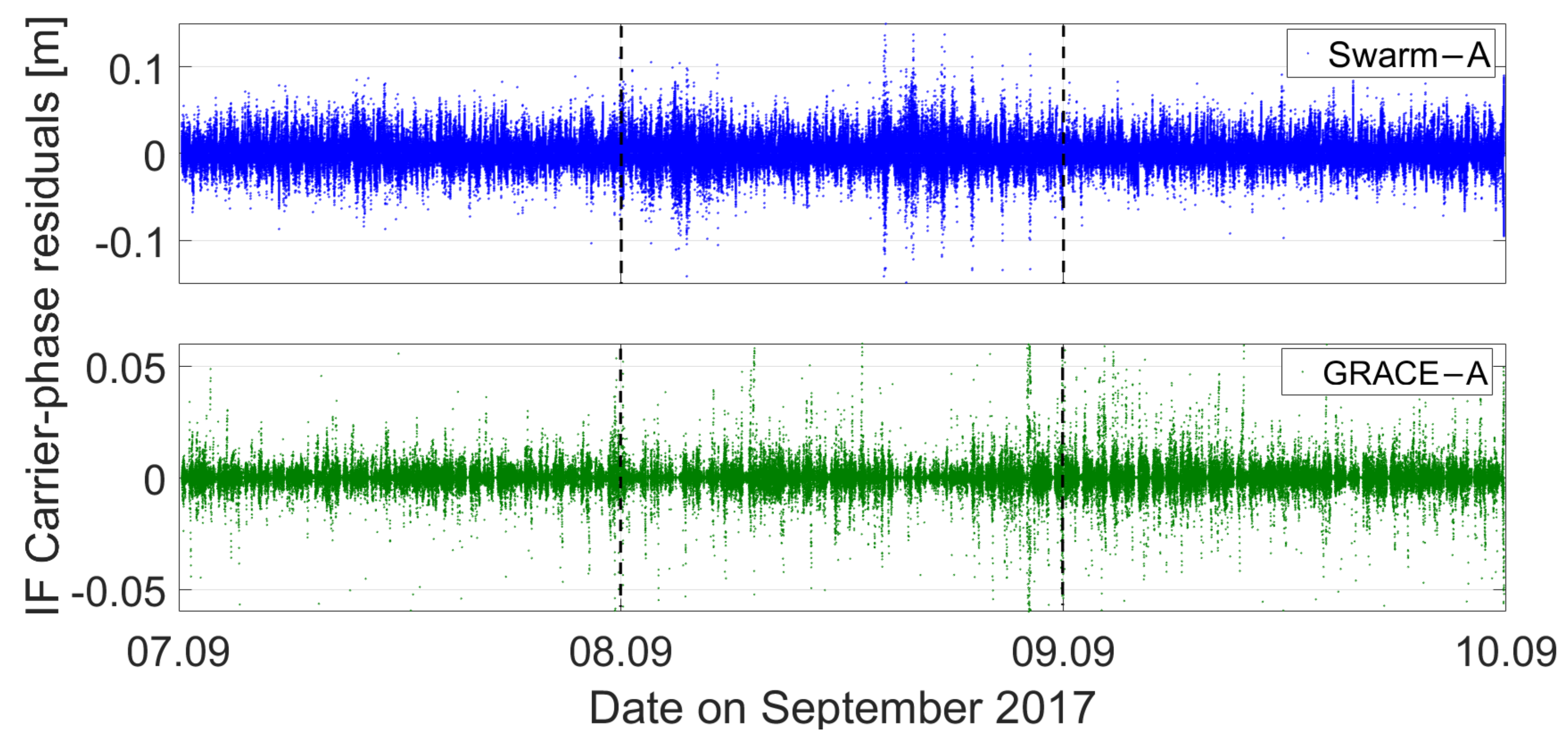 Remotesensing 13 03189 g008