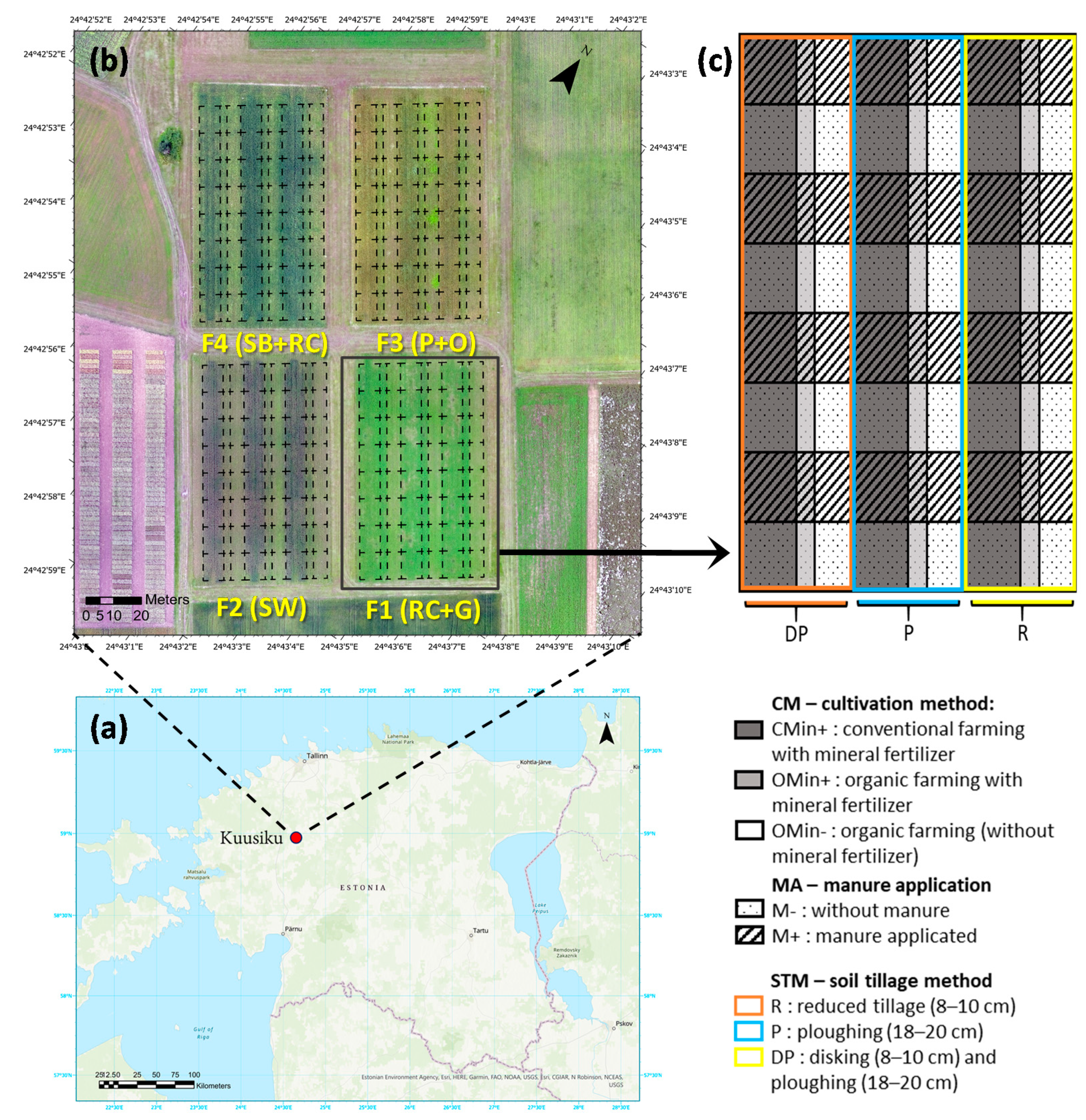 Remotesensing 13 03190 g001 Remotesensing 13 03190 g001