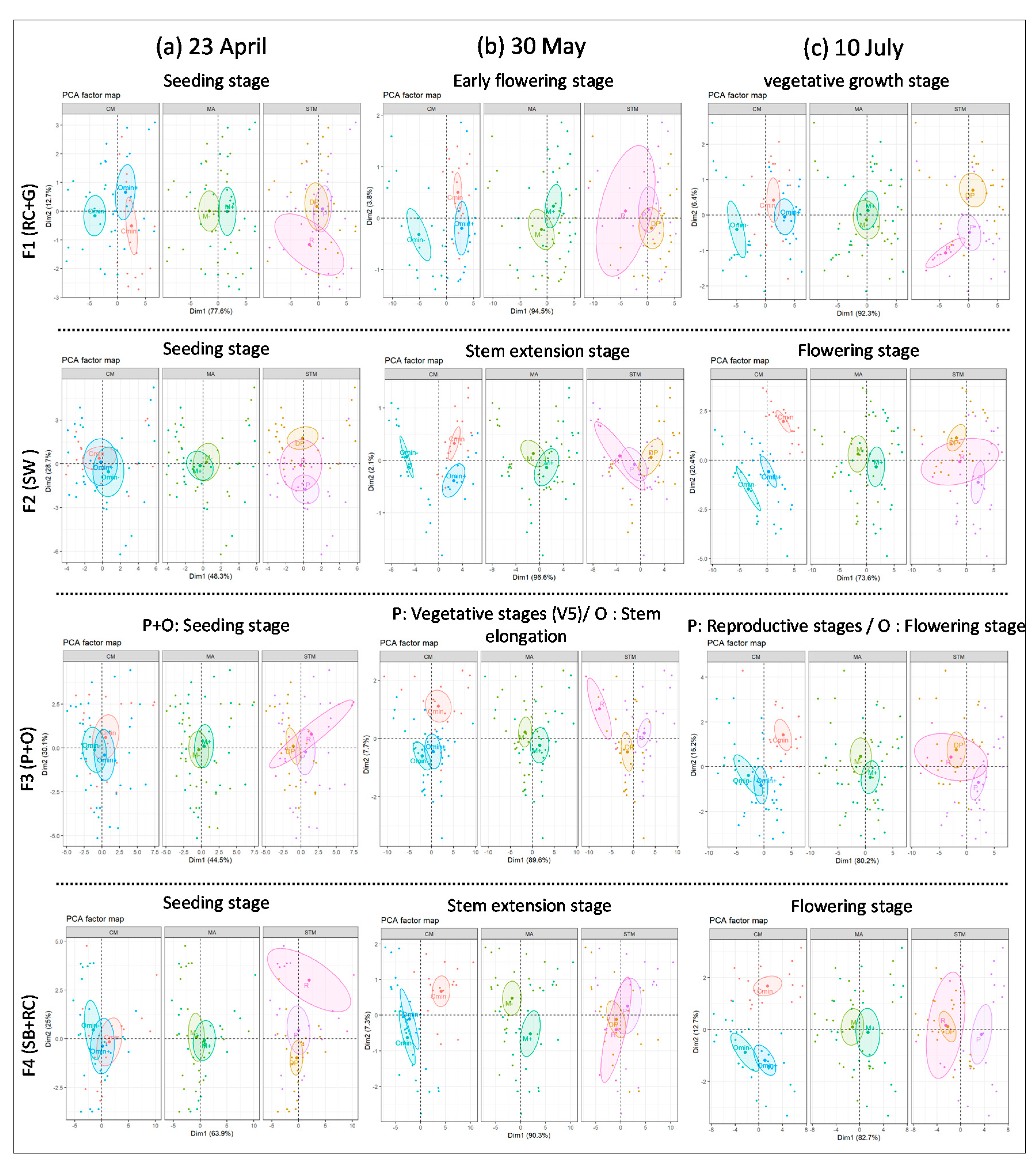 Remotesensing 13 03190 g004 Remotesensing 13 03190 g004