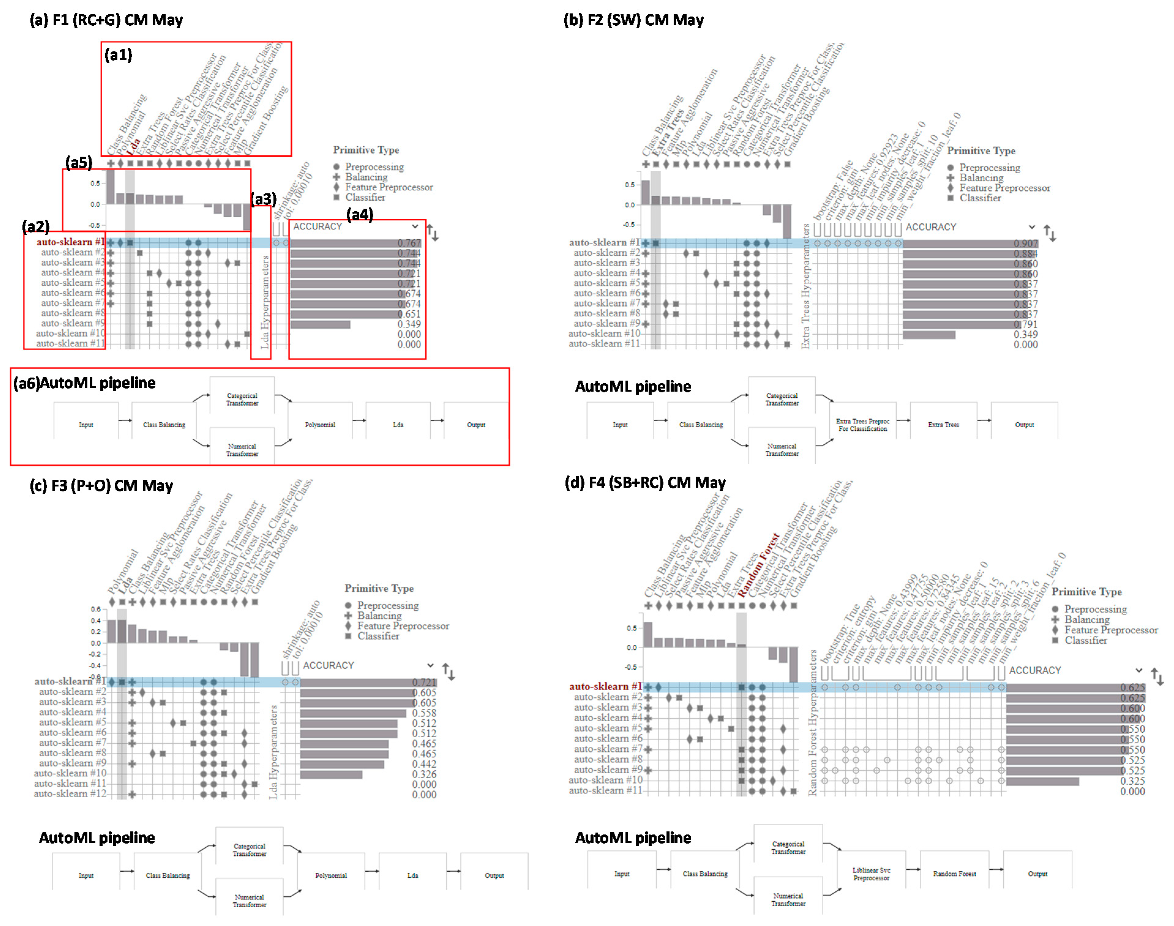 Remotesensing 13 03190 g007 Remotesensing 13 03190 g007
