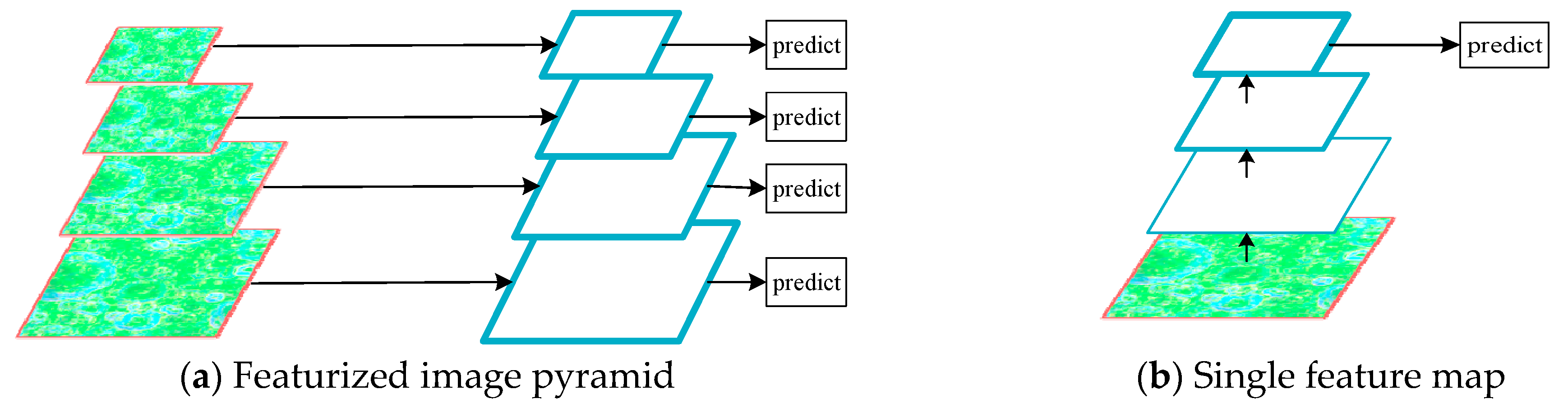 Remotesensing 13 03193 g004a Remotesensing 13 03193 g004a