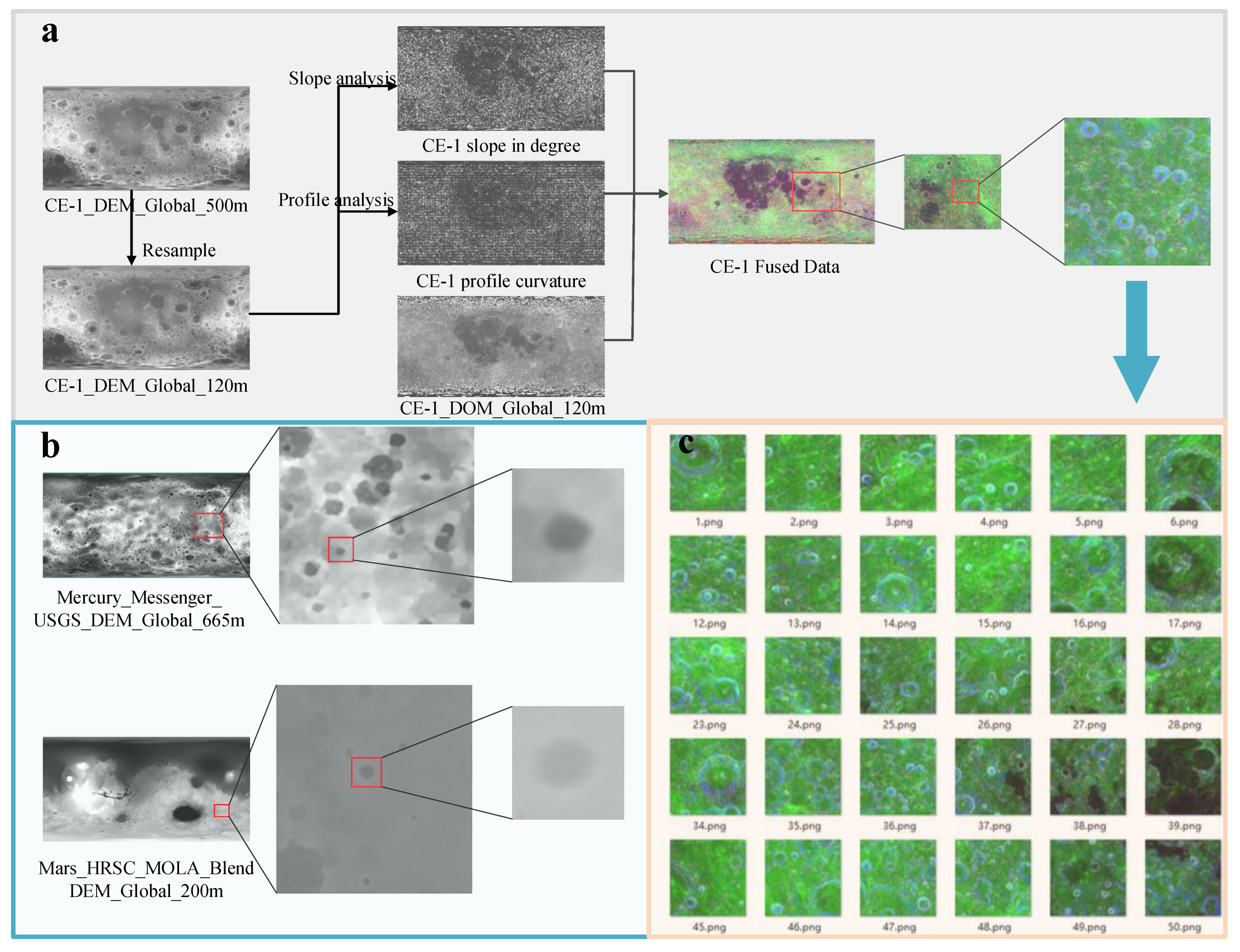 Remotesensing 13 03193 g008 Remotesensing 13 03193 g008