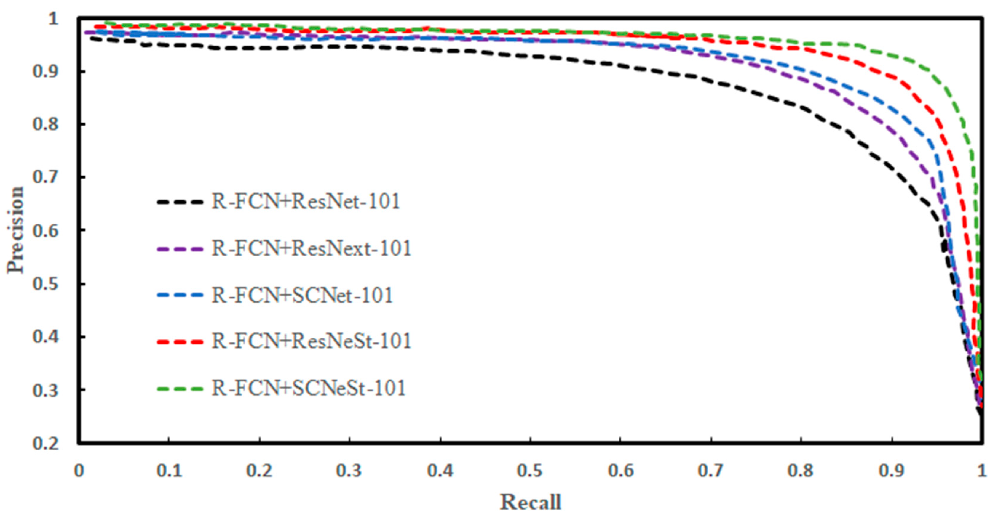 Remotesensing 13 03193 g011 Remotesensing 13 03193 g011