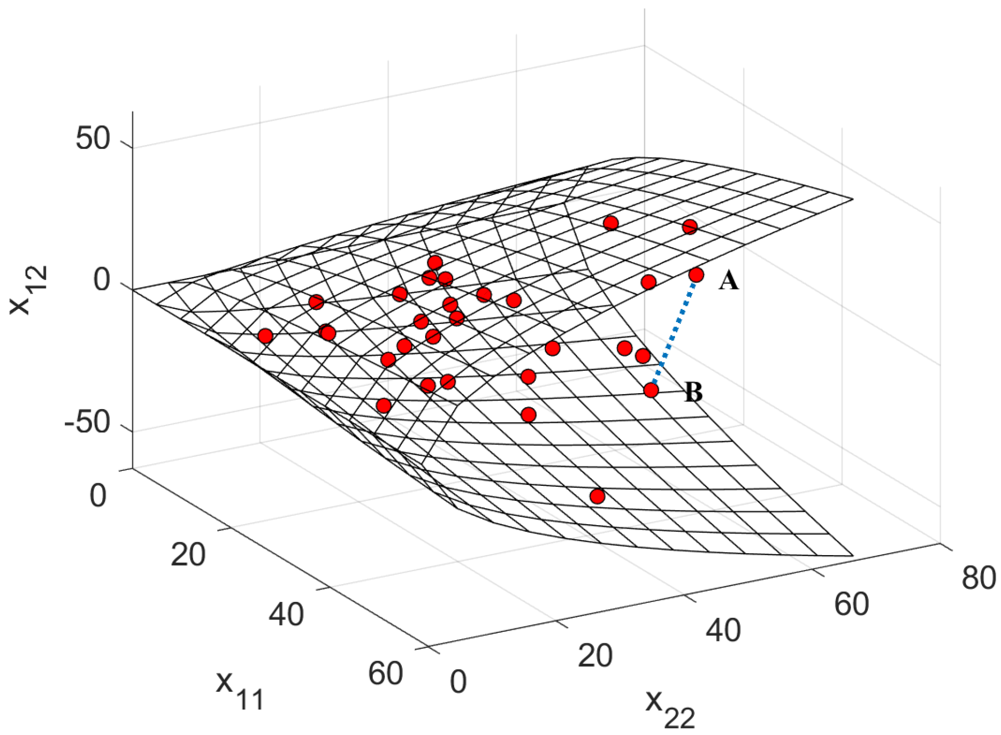 Remotesensing 13 03195 g002 Remotesensing 13 03195 g002