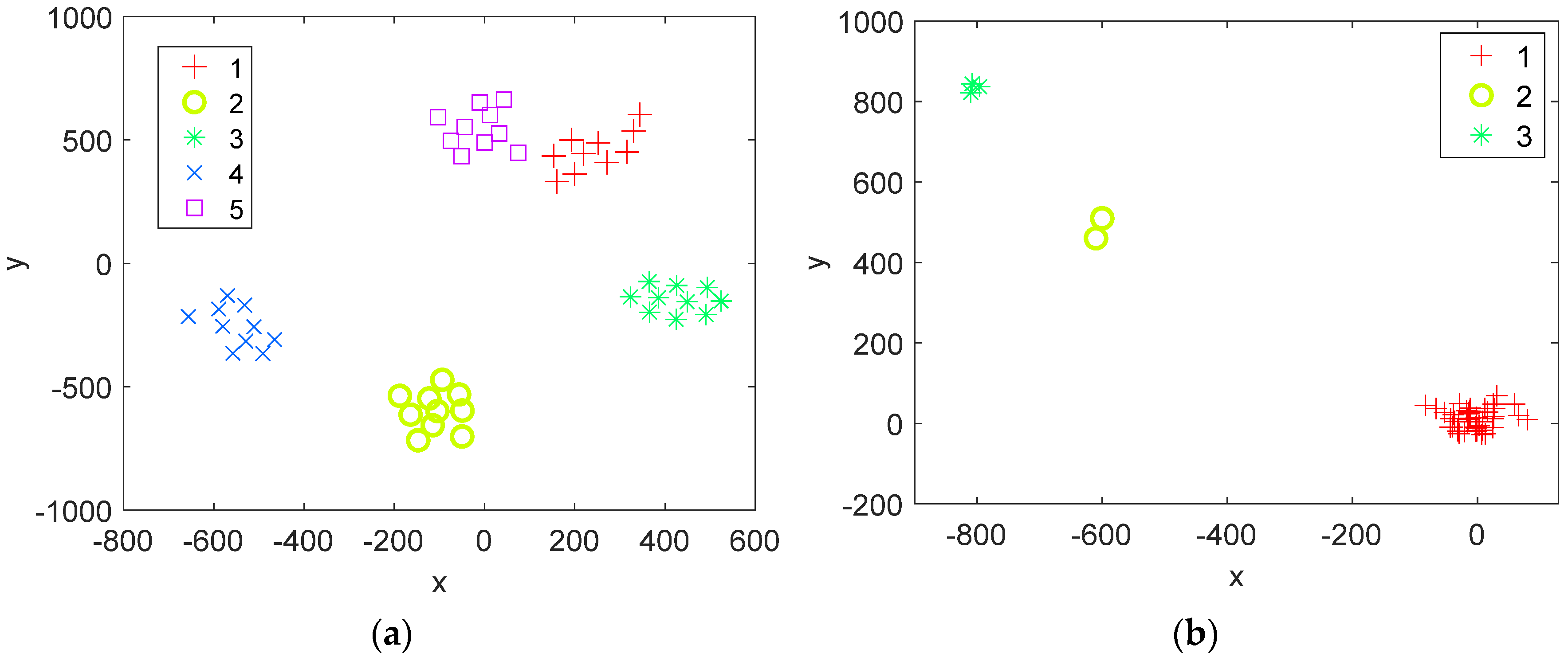 Remotesensing 13 03195 g003 Remotesensing 13 03195 g003