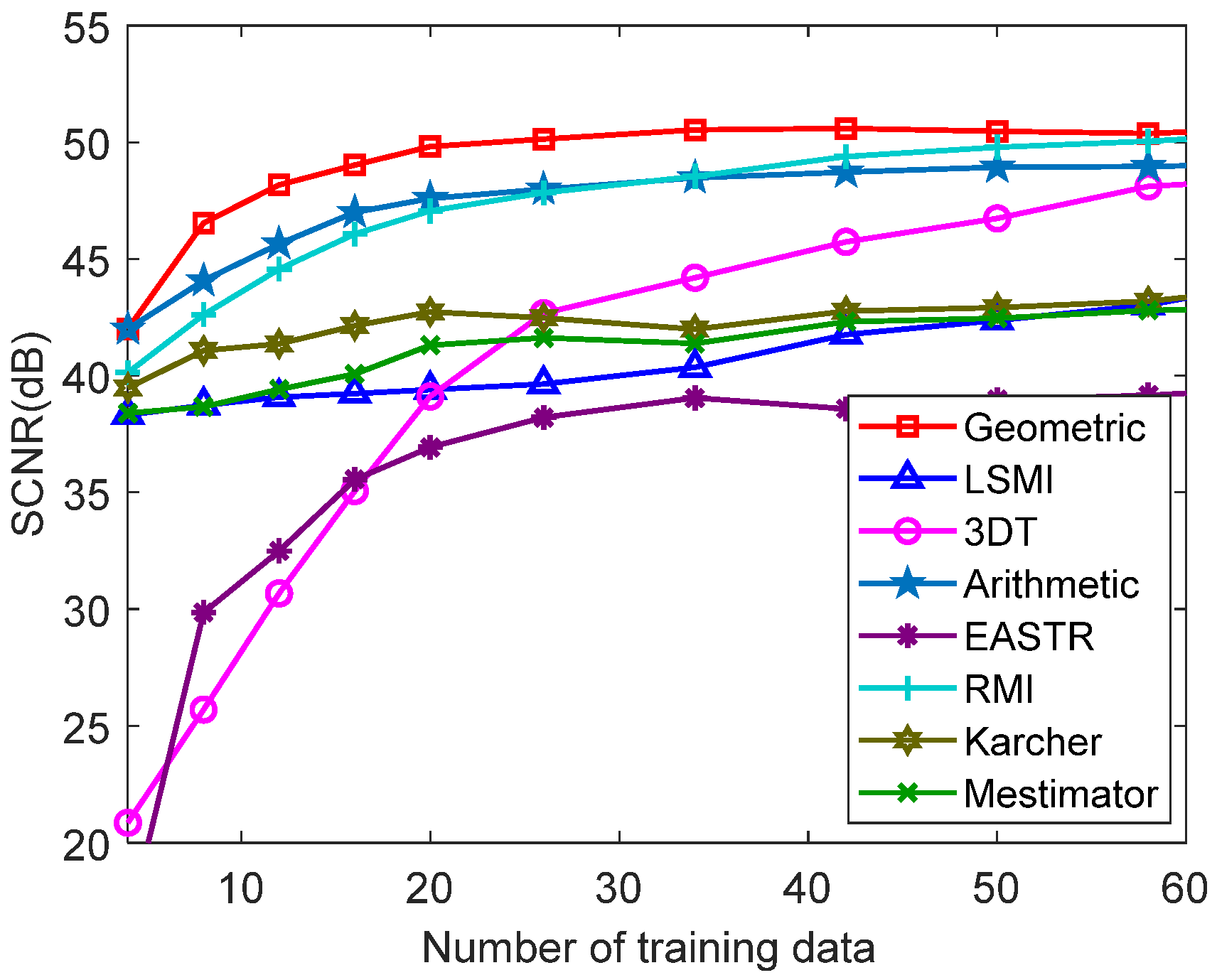Remotesensing 13 03195 g008 Remotesensing 13 03195 g008