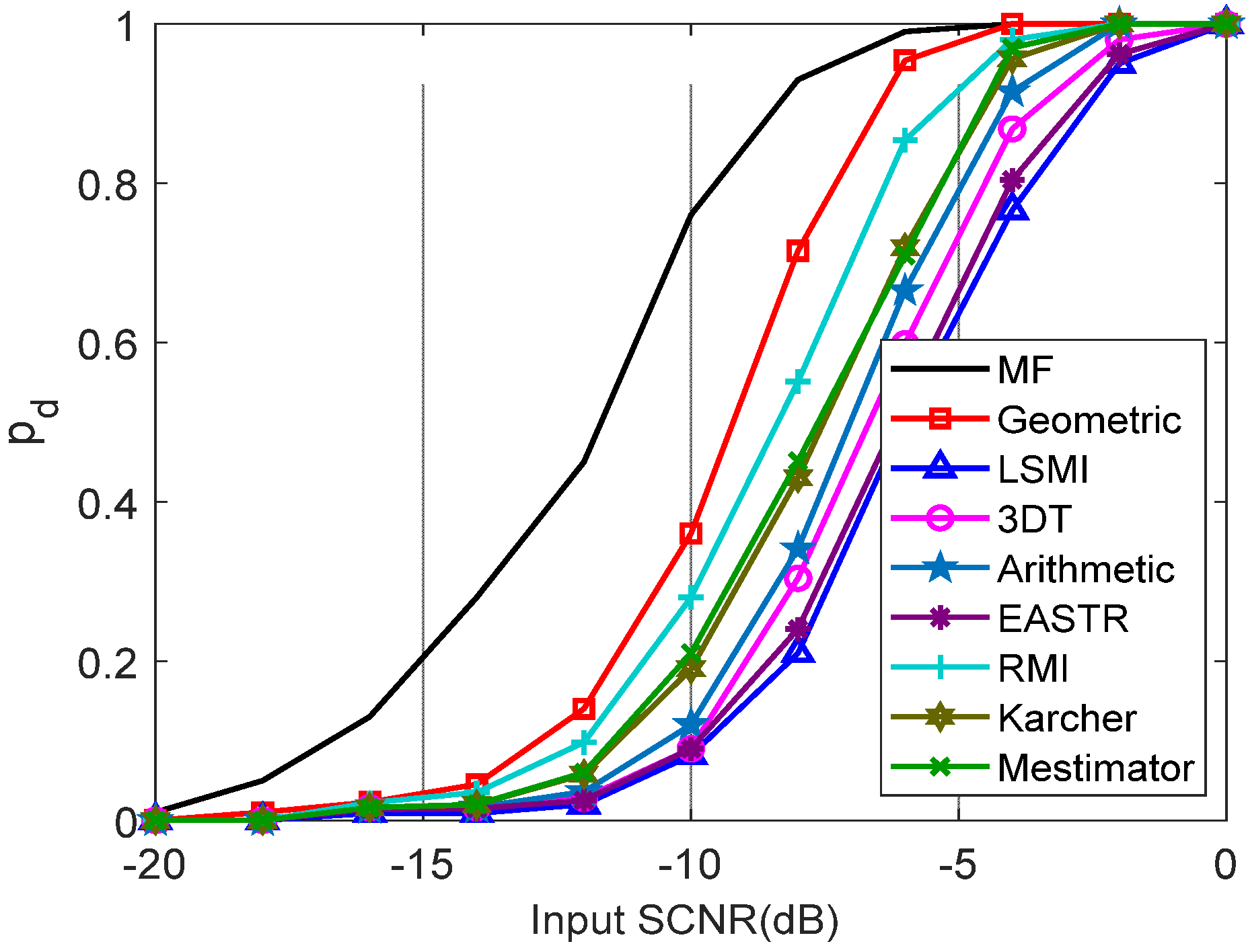 Remotesensing 13 03195 g010 Remotesensing 13 03195 g010