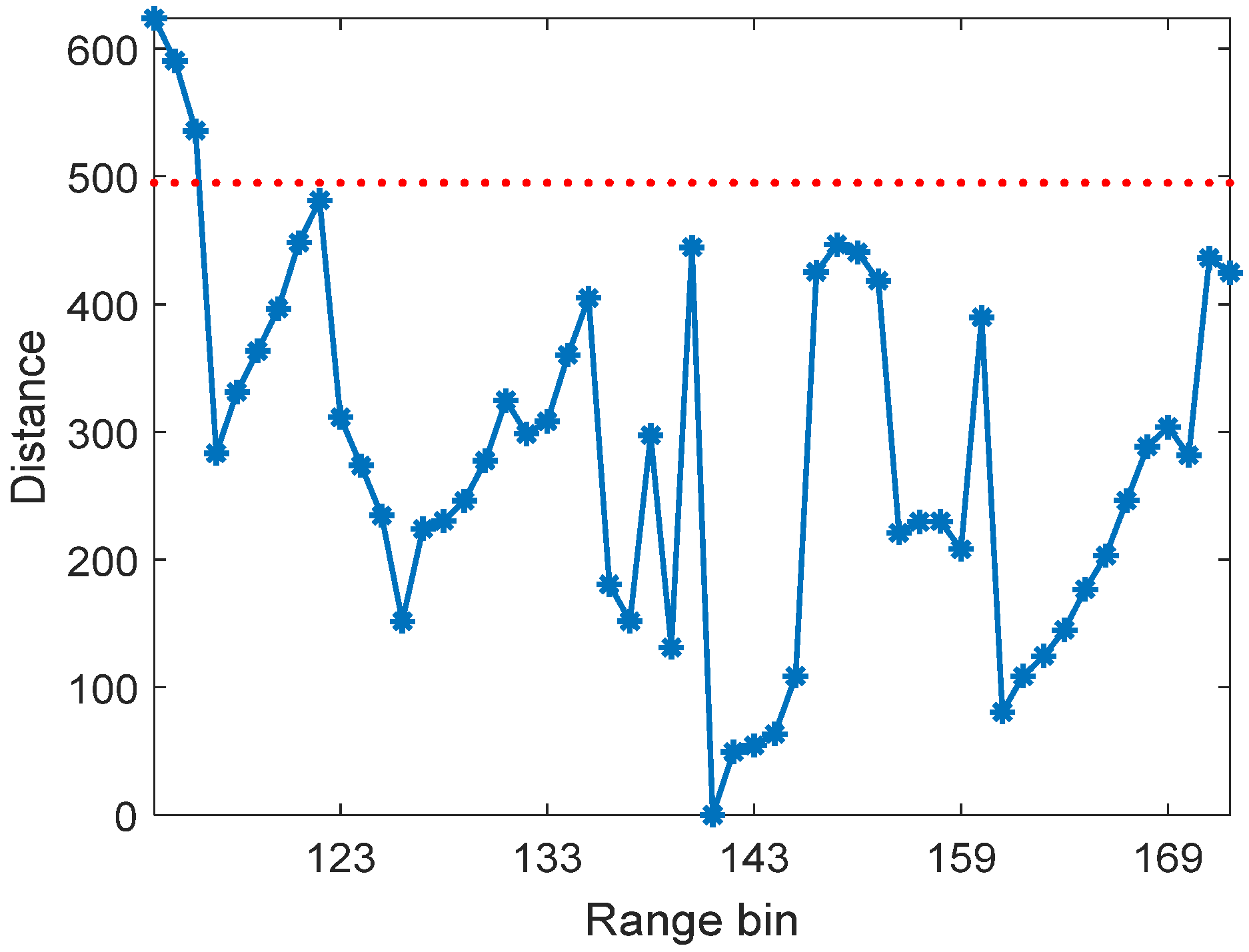 Remotesensing 13 03195 g012 Remotesensing 13 03195 g012