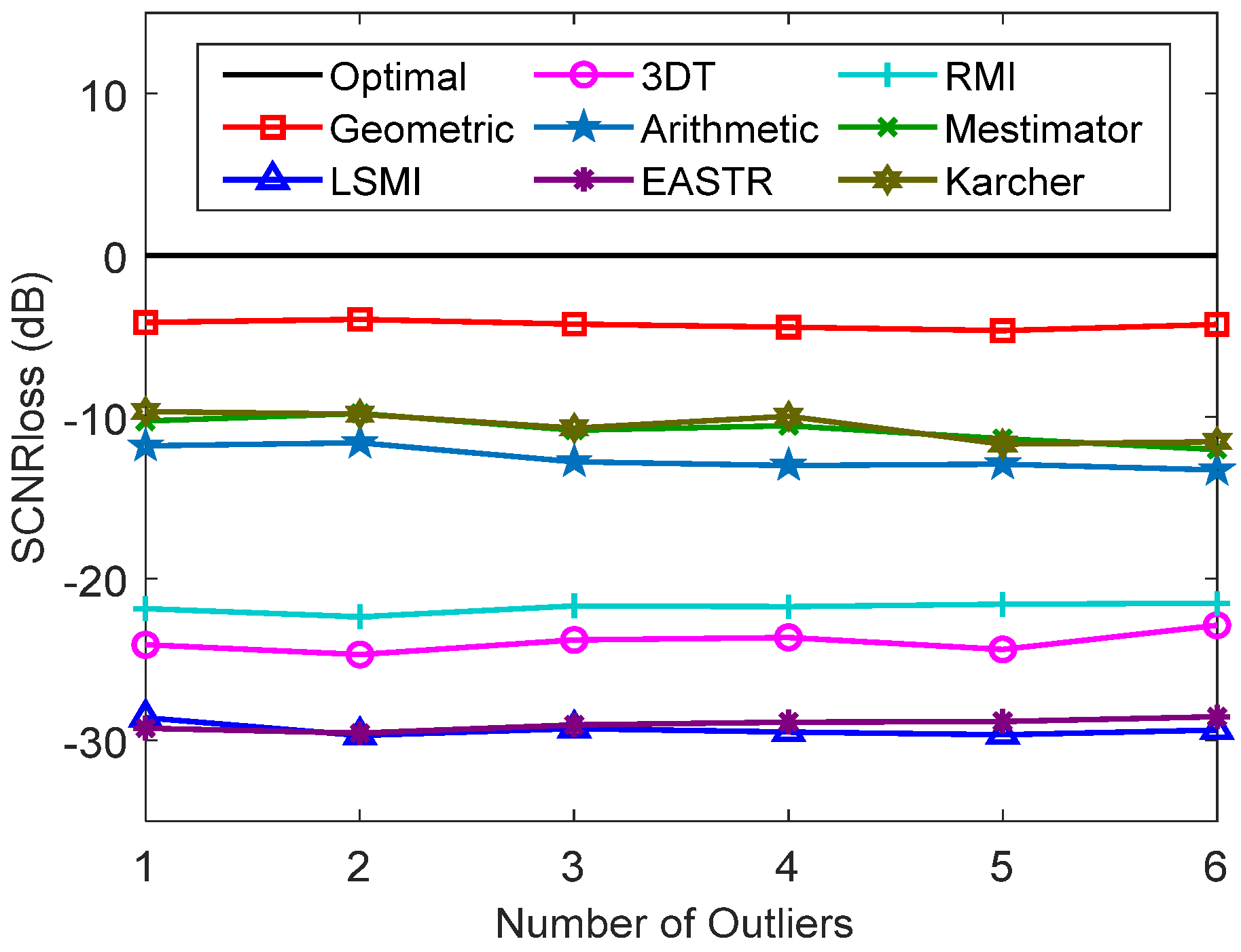 Remotesensing 13 03195 g015 Remotesensing 13 03195 g015