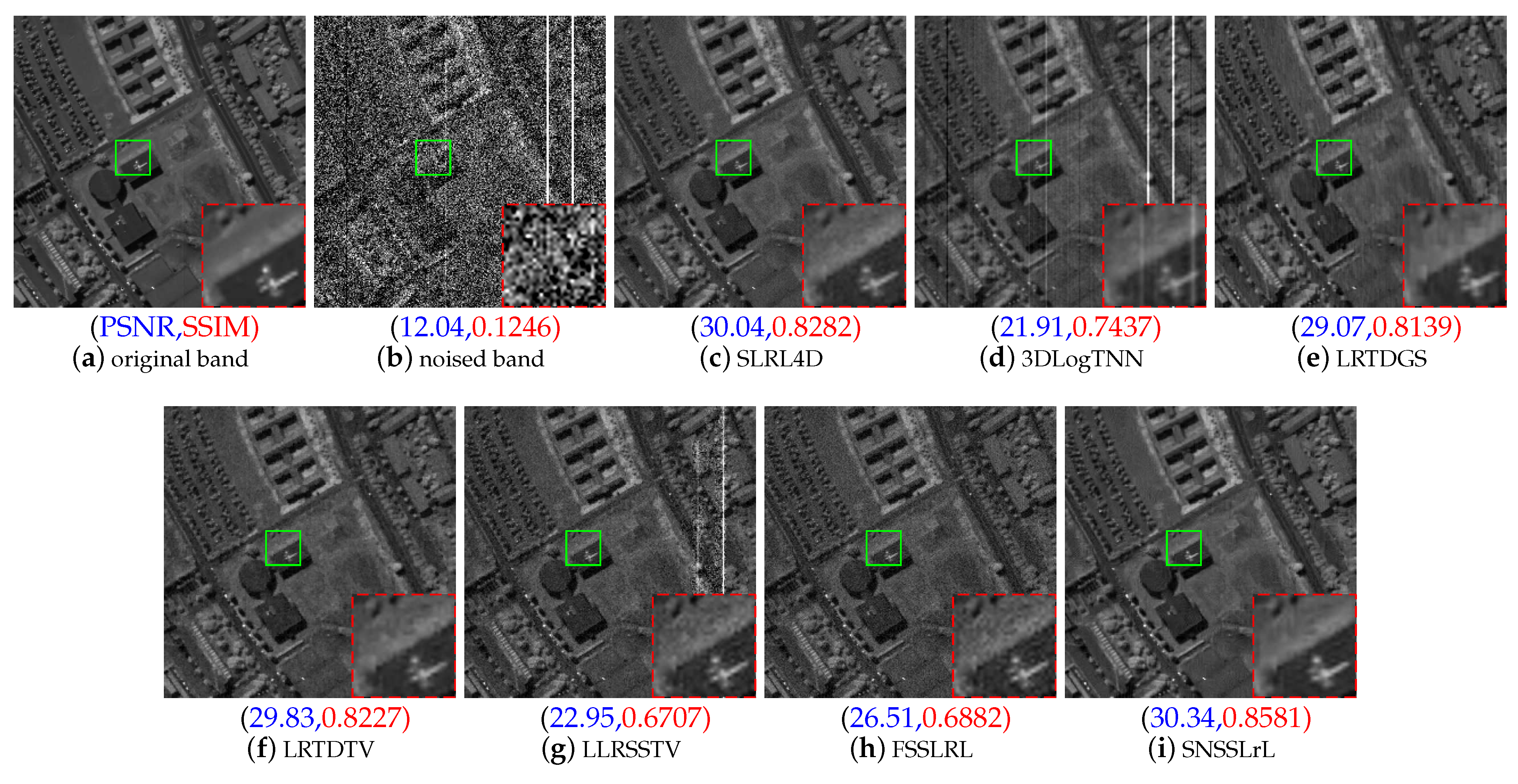 Remotesensing 13 03196 g006 550
