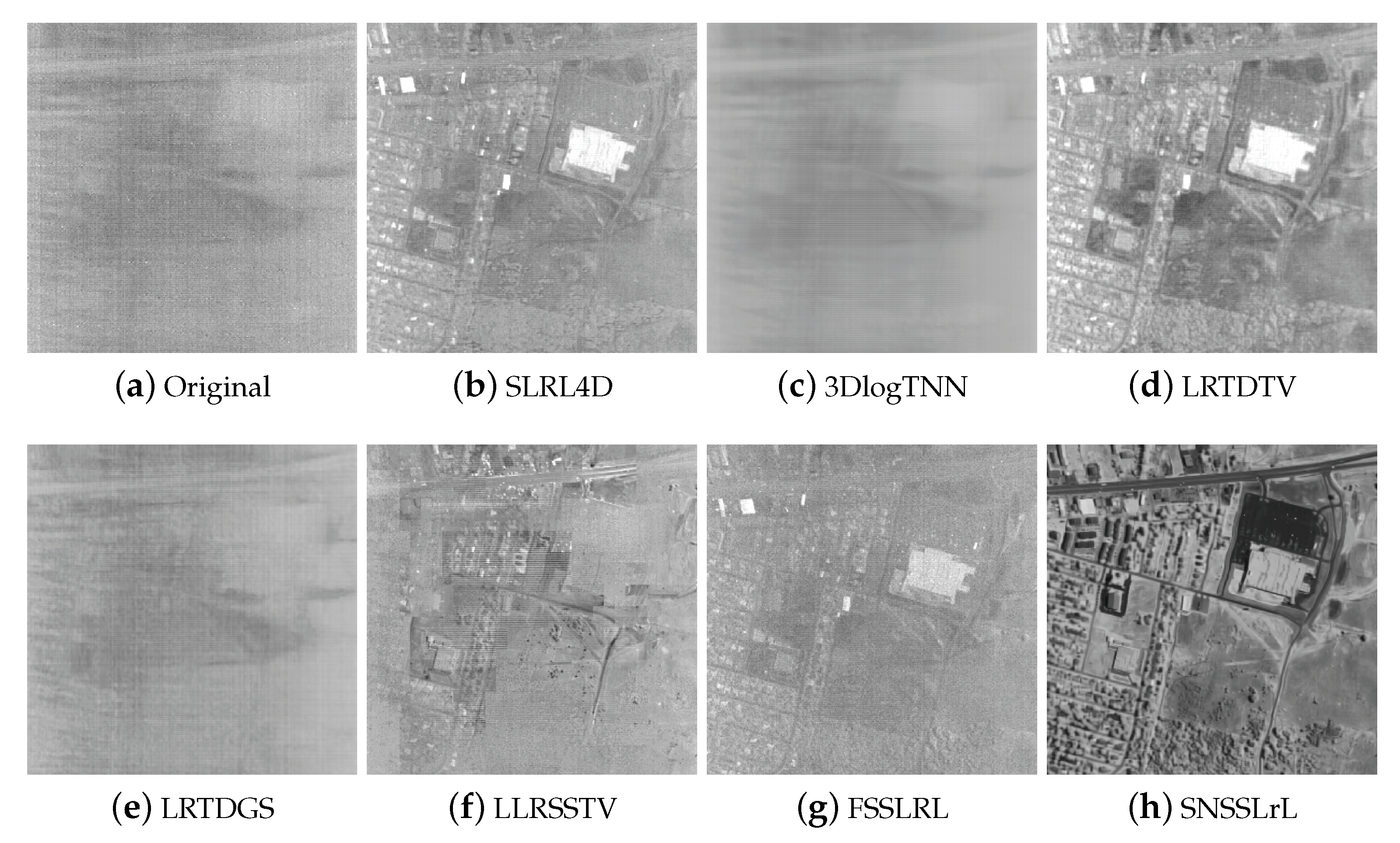 Remotesensing 13 03196 g009 550