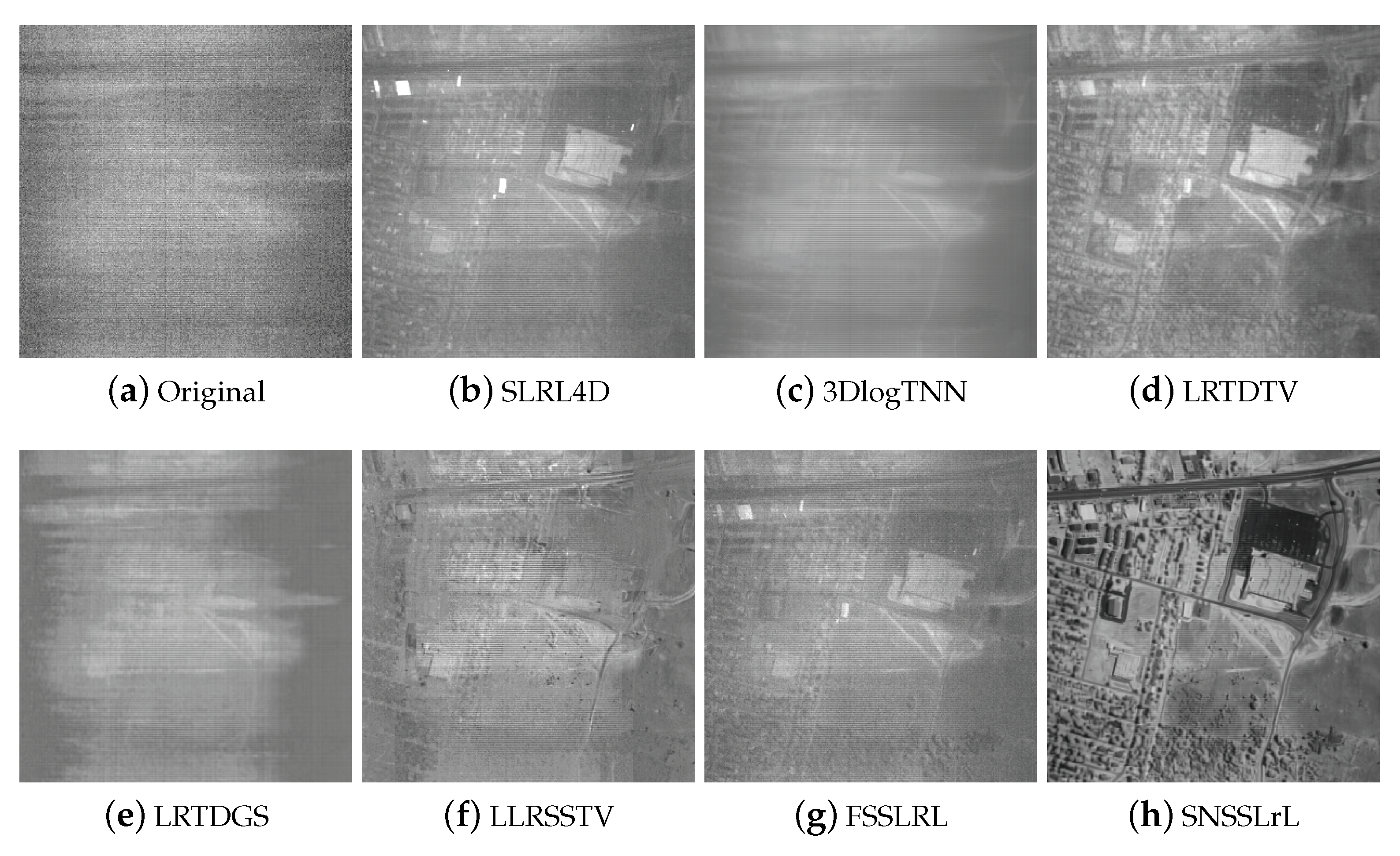 Remotesensing 13 03196 g010 550