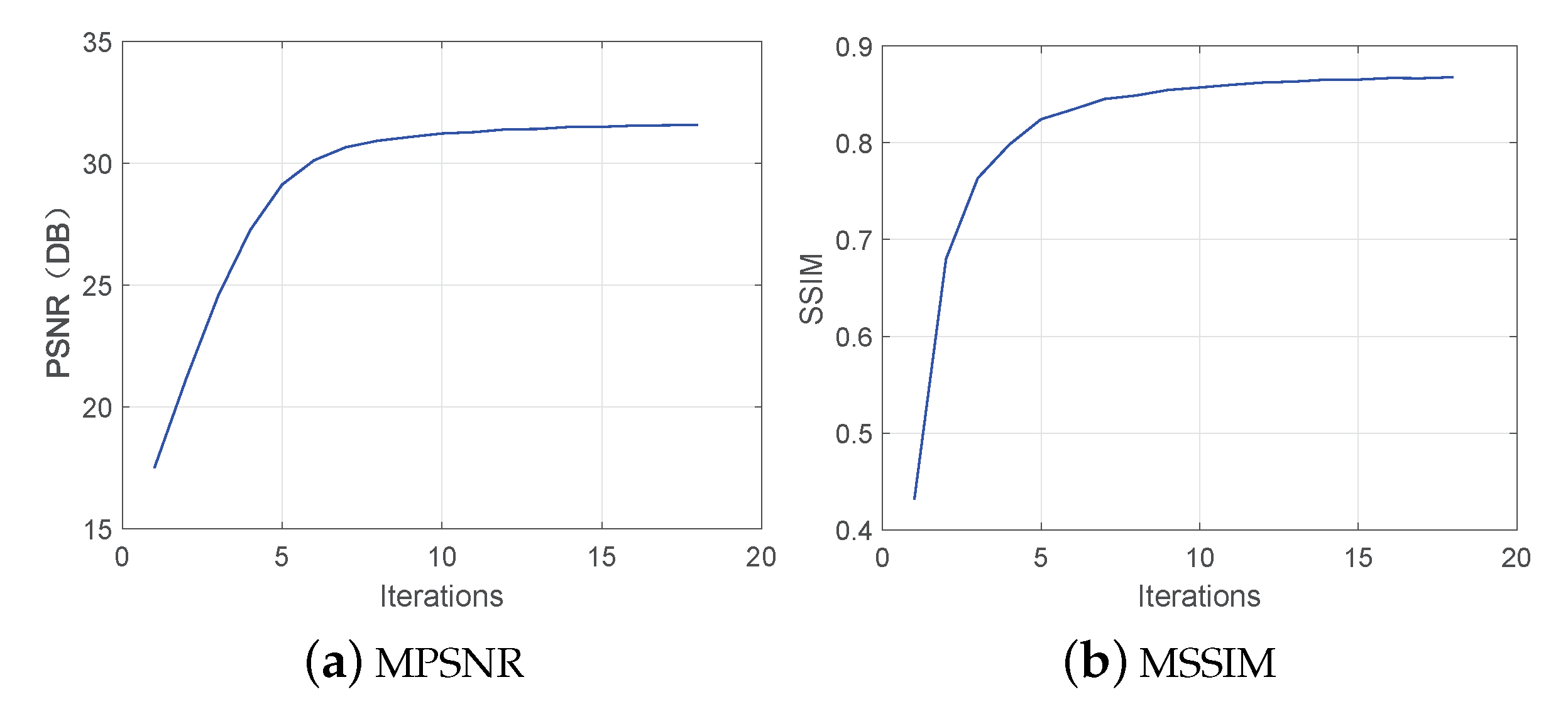 Remotesensing 13 03196 g014 550