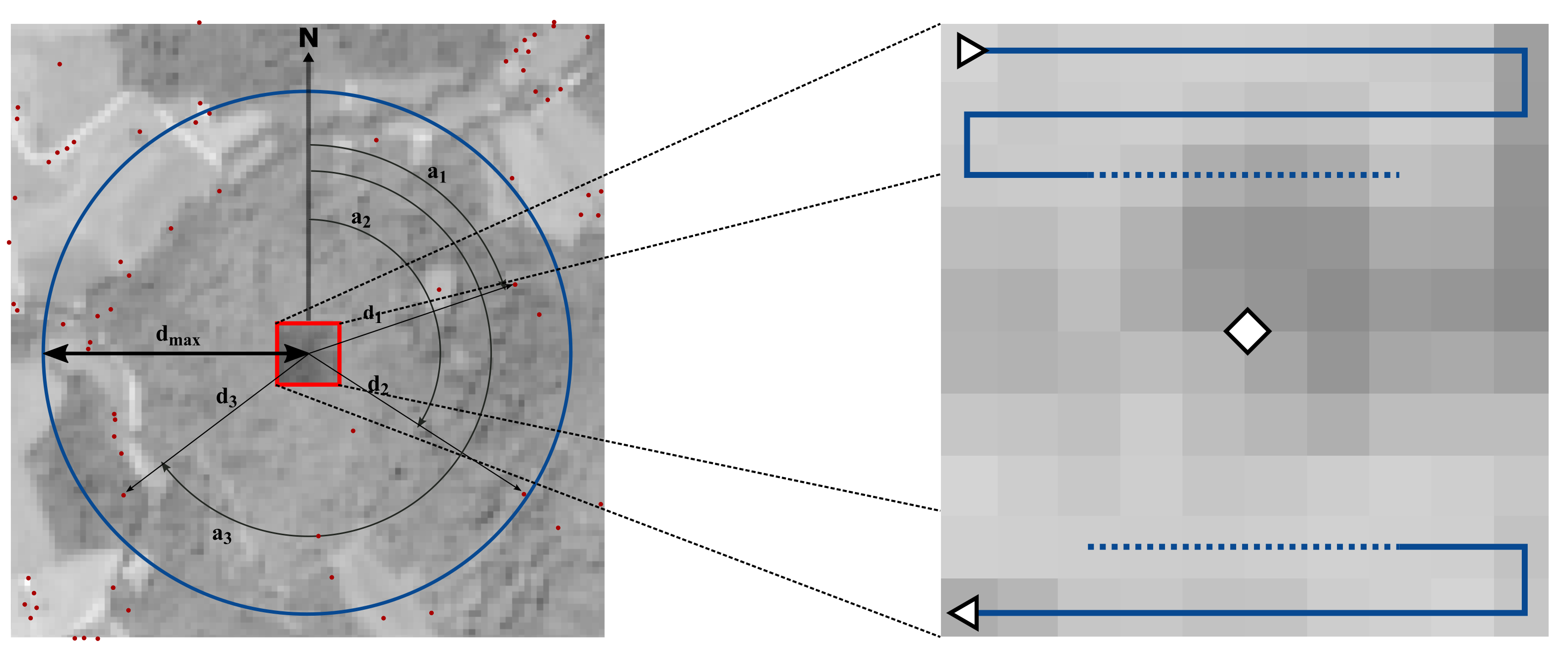 Remotesensing 13 03197 g002