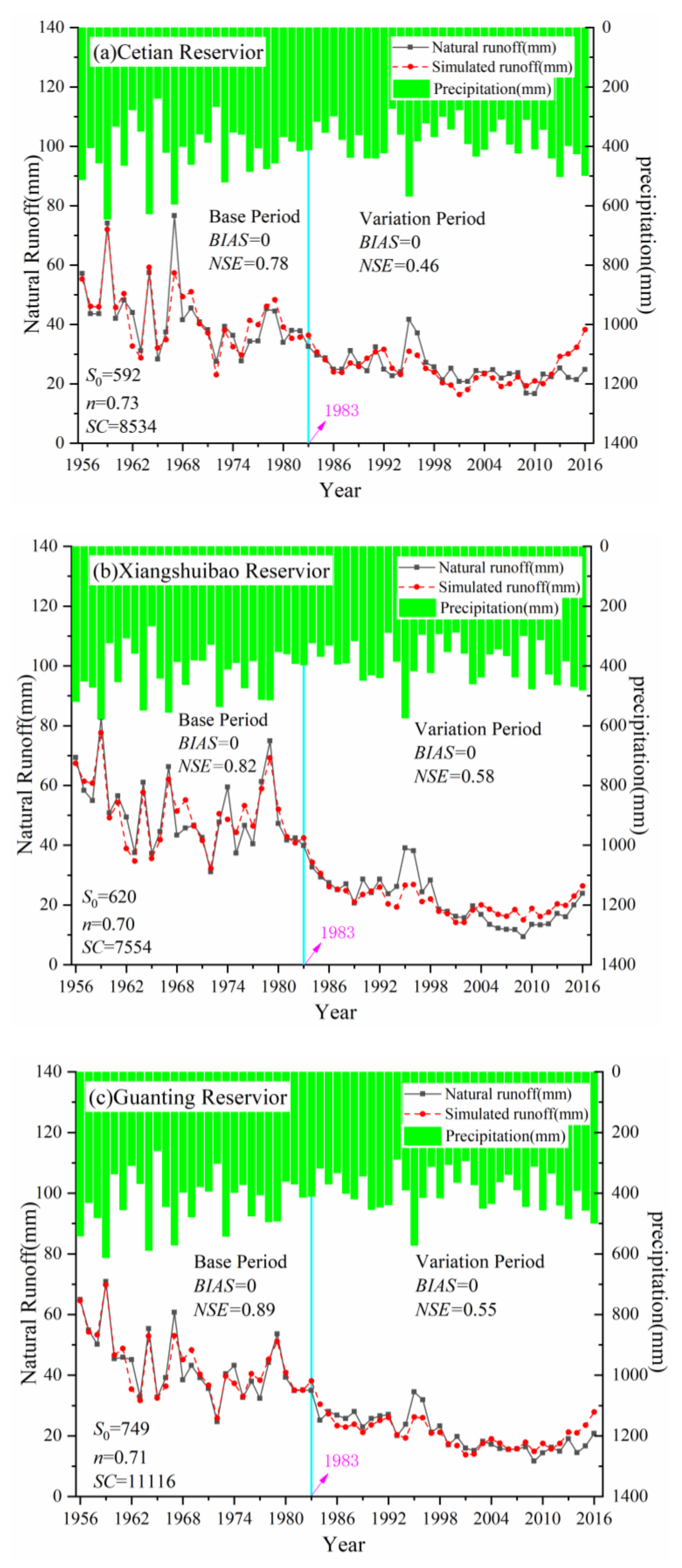 Remotesensing 13 03199 g004