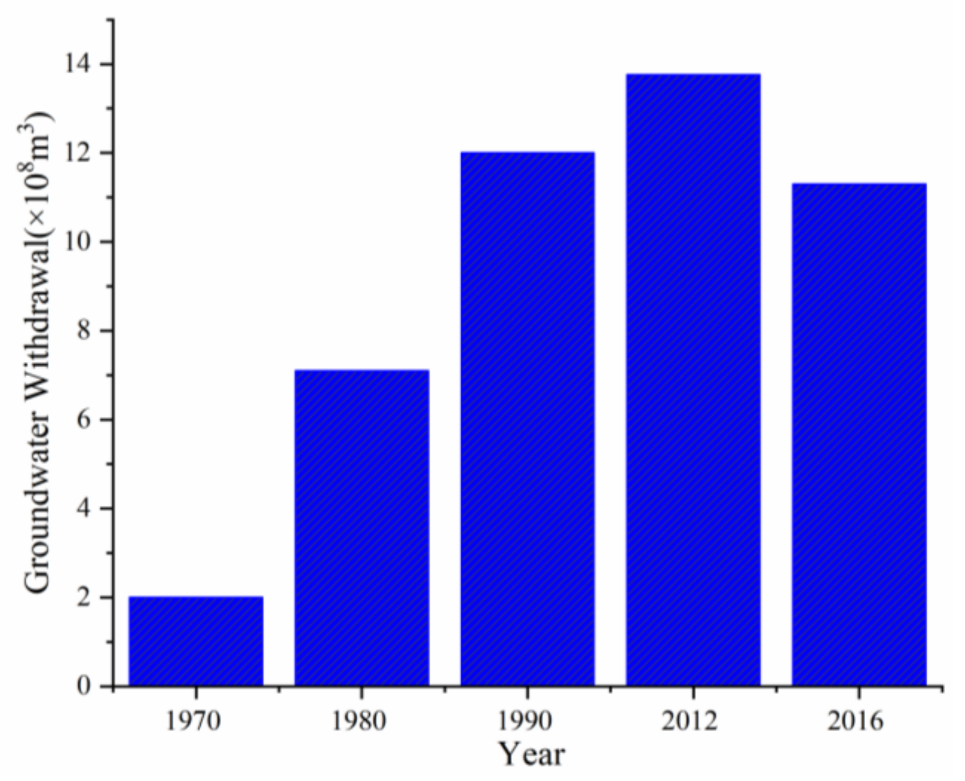 Remotesensing 13 03199 g010