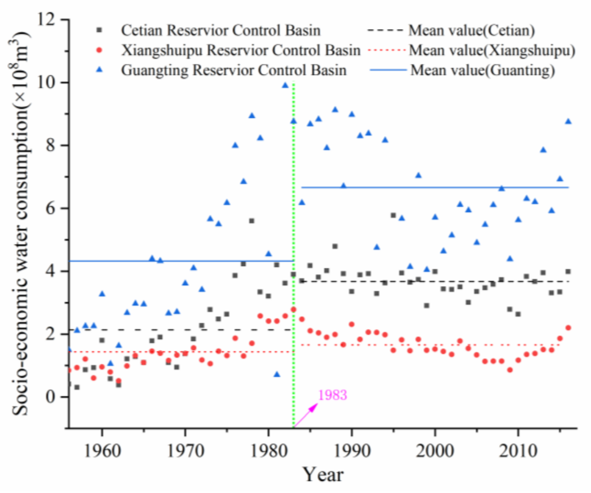 Remotesensing 13 03199 g011