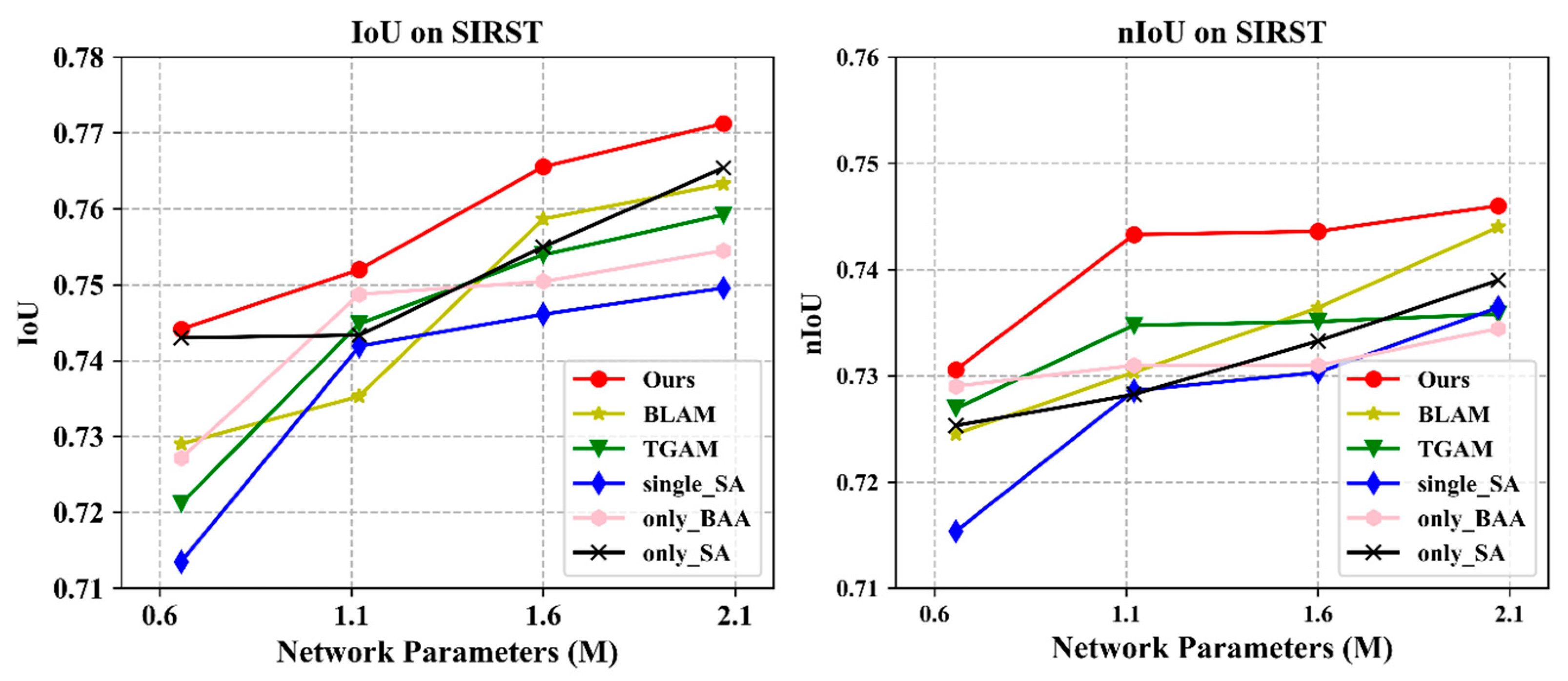 Remotesensing 13 03200 g007 550