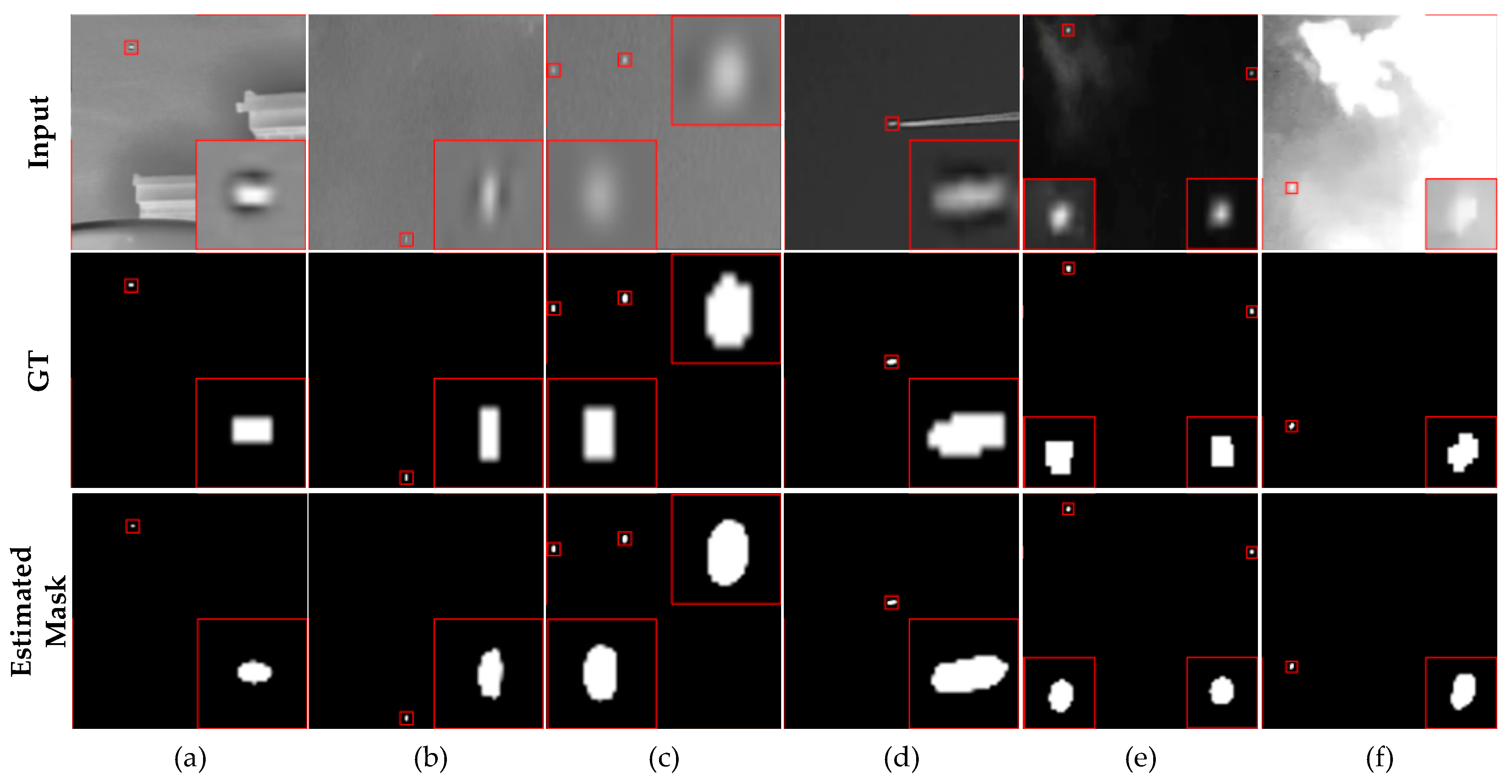 Remotesensing 13 03200 g010 550