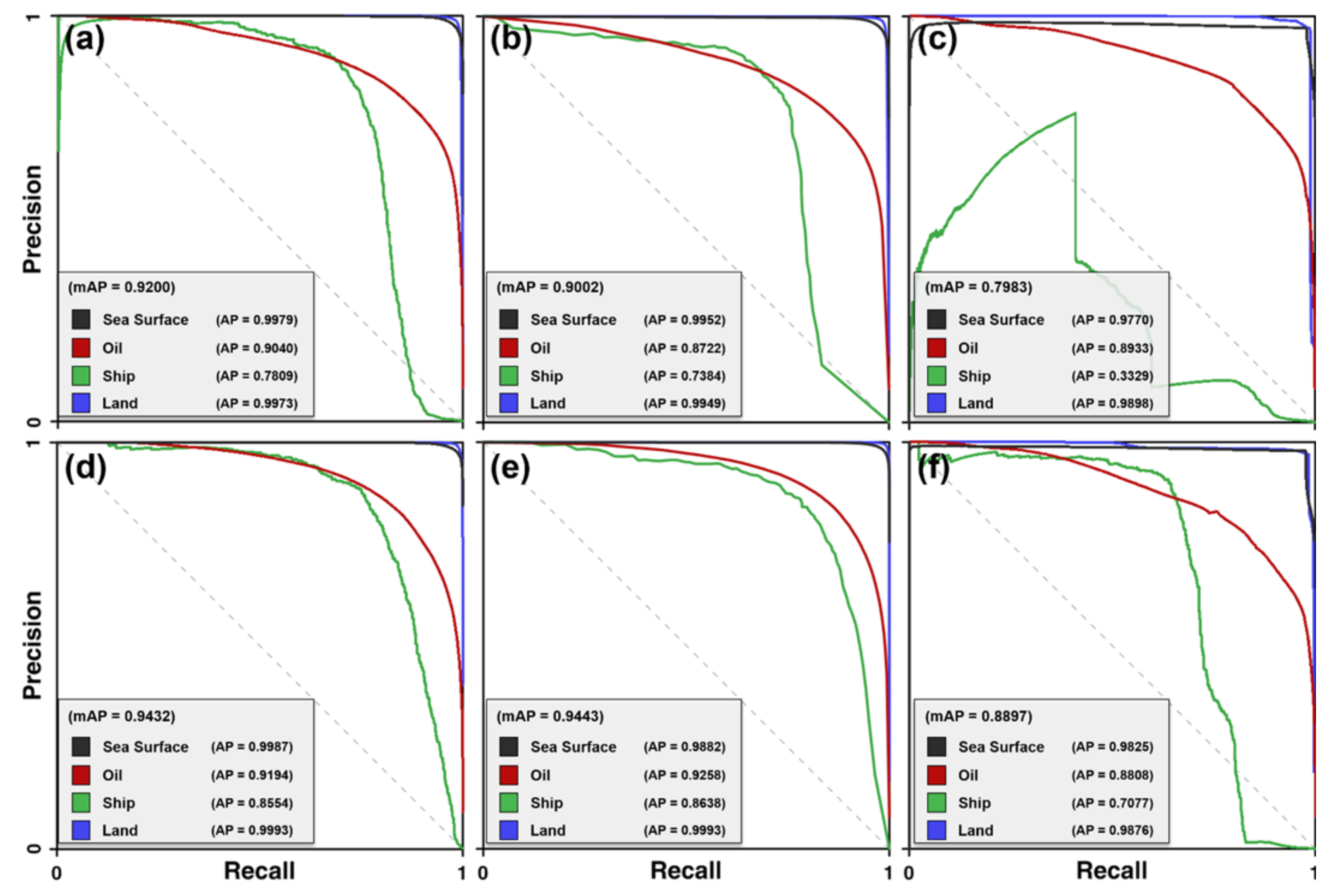 Remotesensing 13 03203 g009