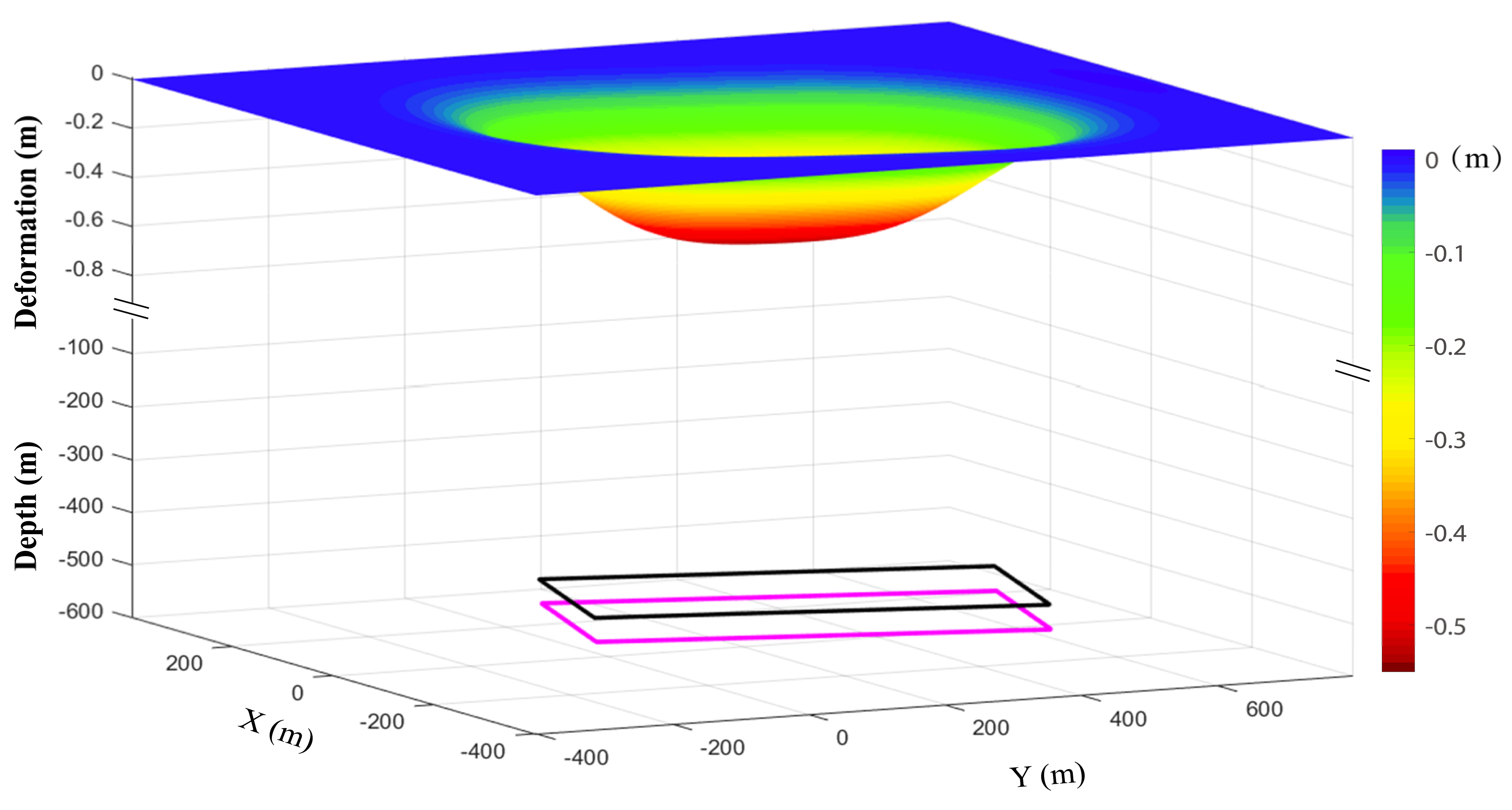 Remotesensing 13 03204 g008