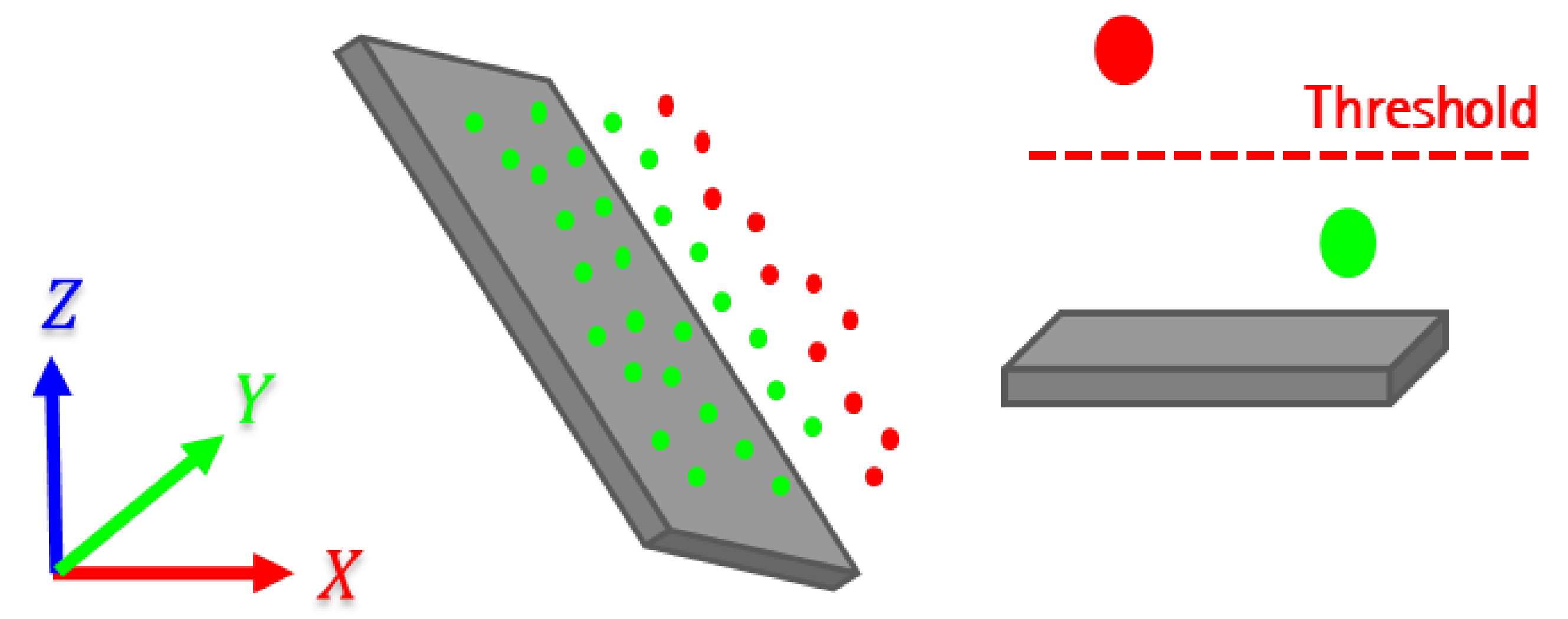 Remotesensing 13 03205 g002 550