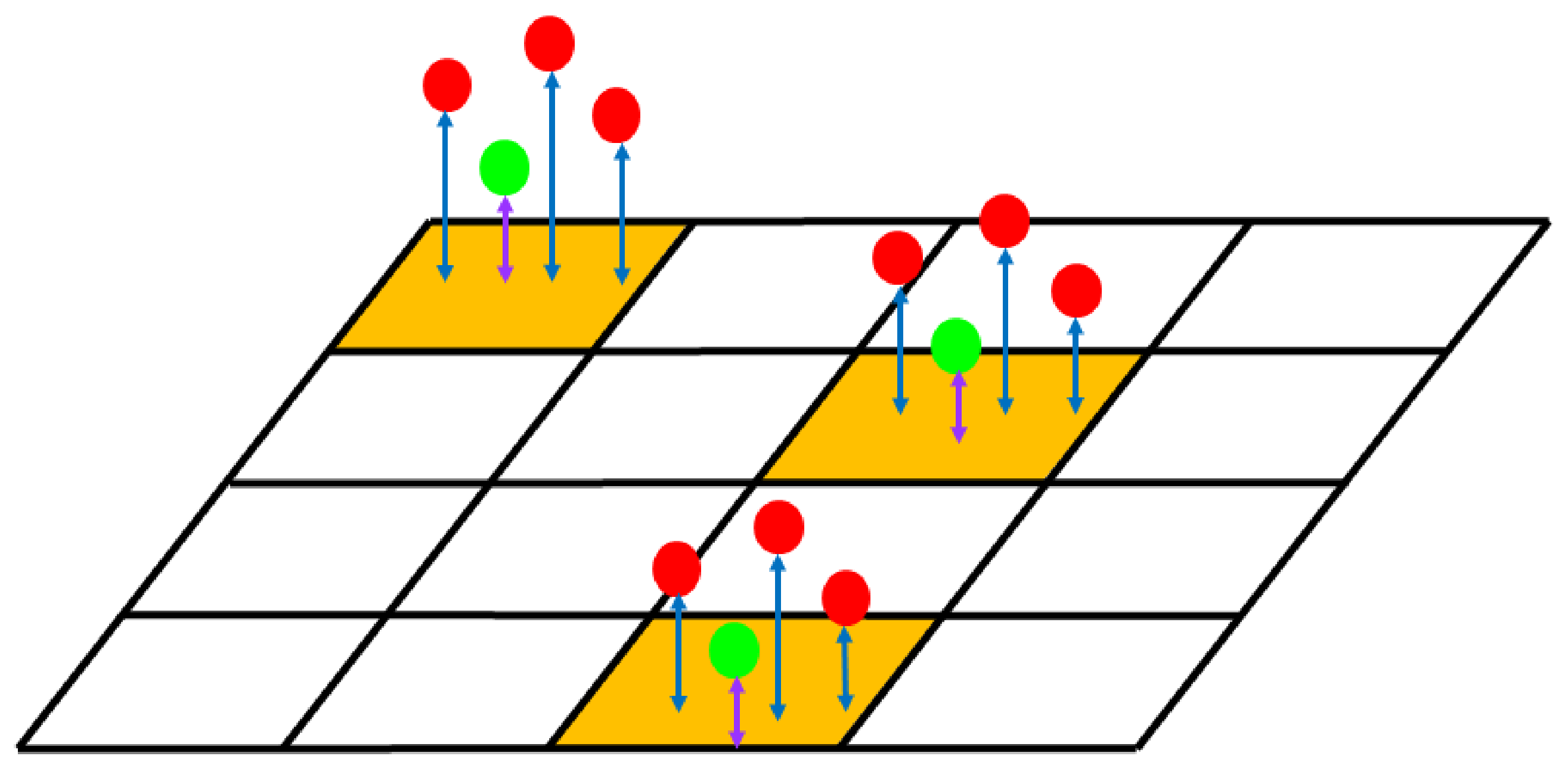 Remotesensing 13 03205 g003 550