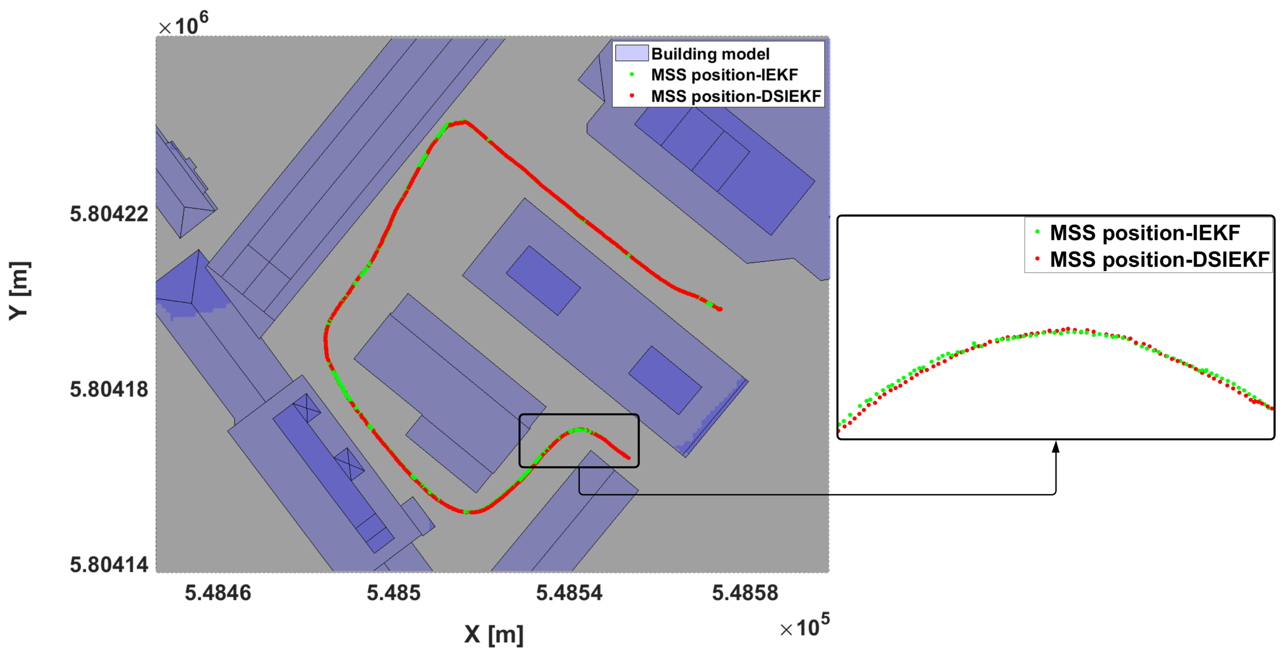 Remotesensing 13 03205 g010 550