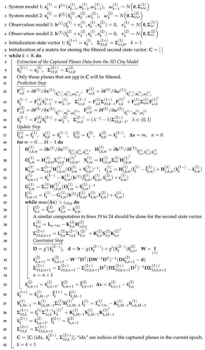 Remotesensing 13 03205 i001