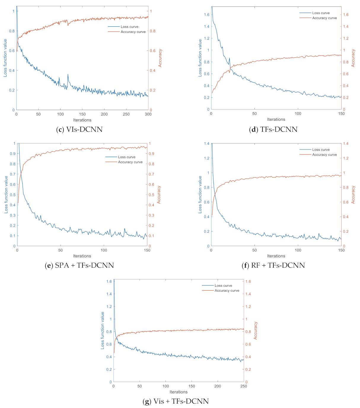 Remotesensing 13 03207 g012b