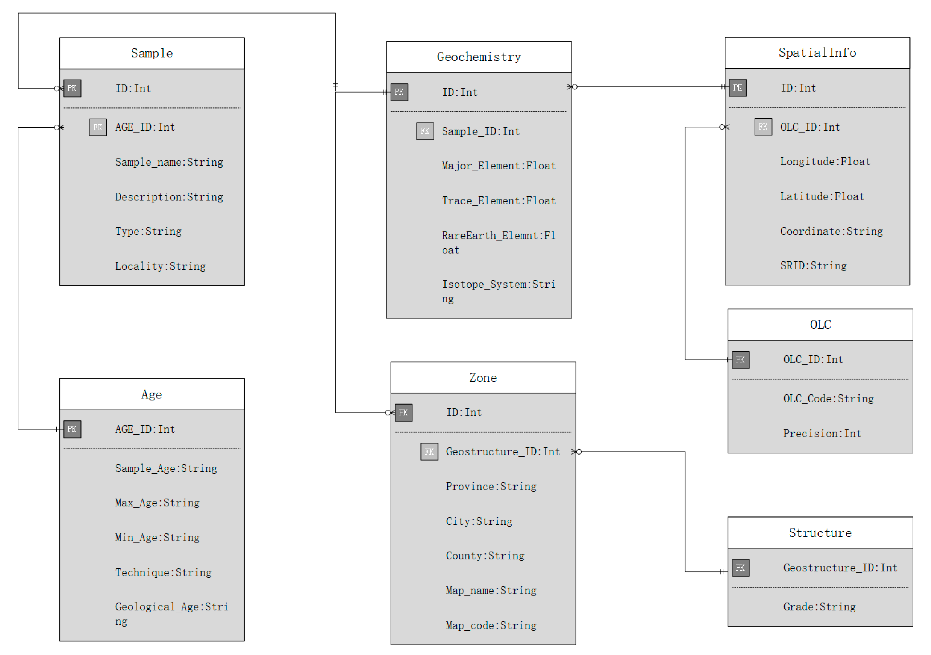 Remotesensing 13 03208 g004