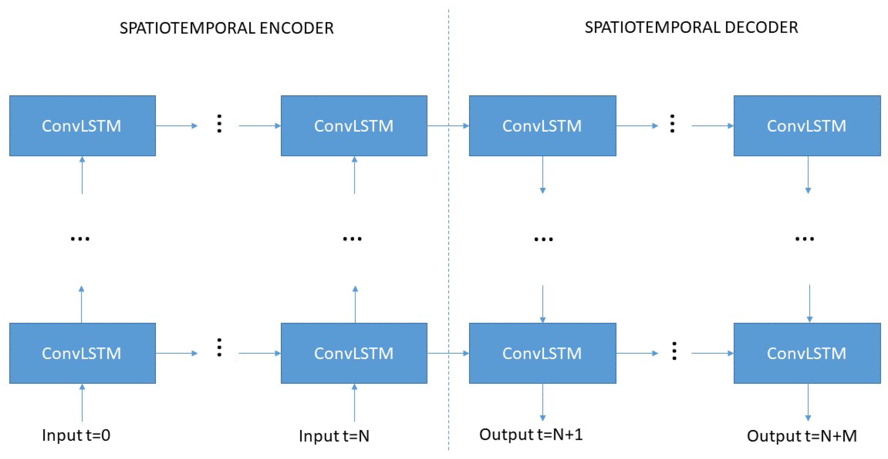 Remotesensing 13 03209 g002 550