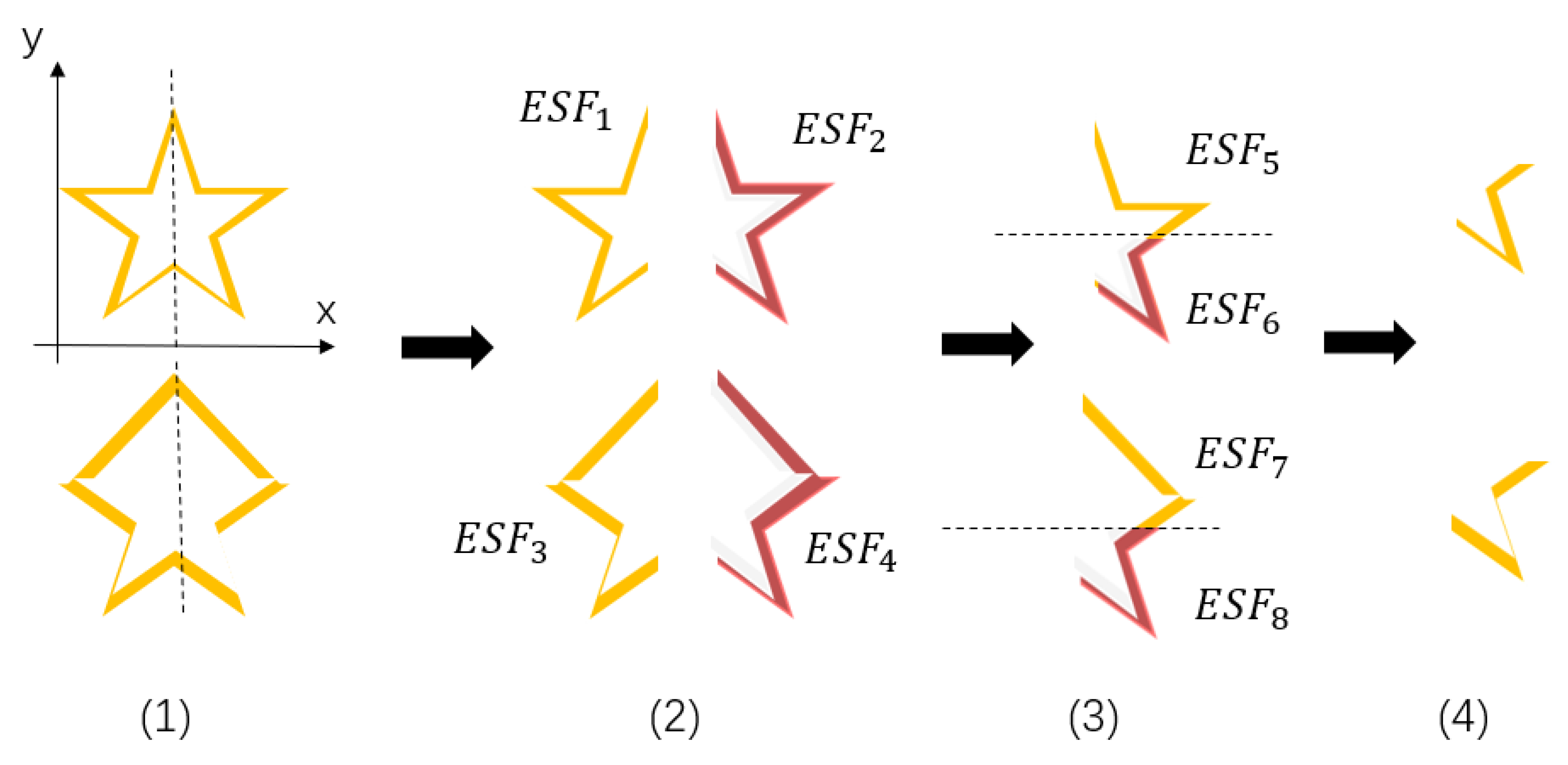 Remotesensing 13 03210 g006 550