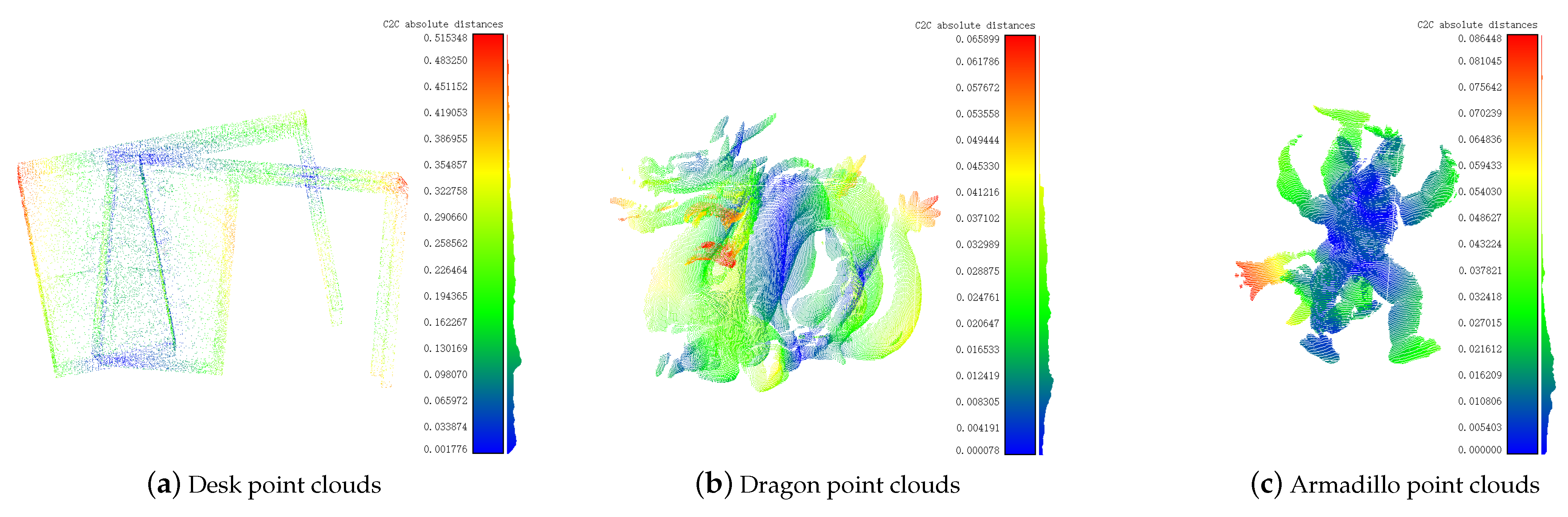 Remotesensing 13 03210 g007 550