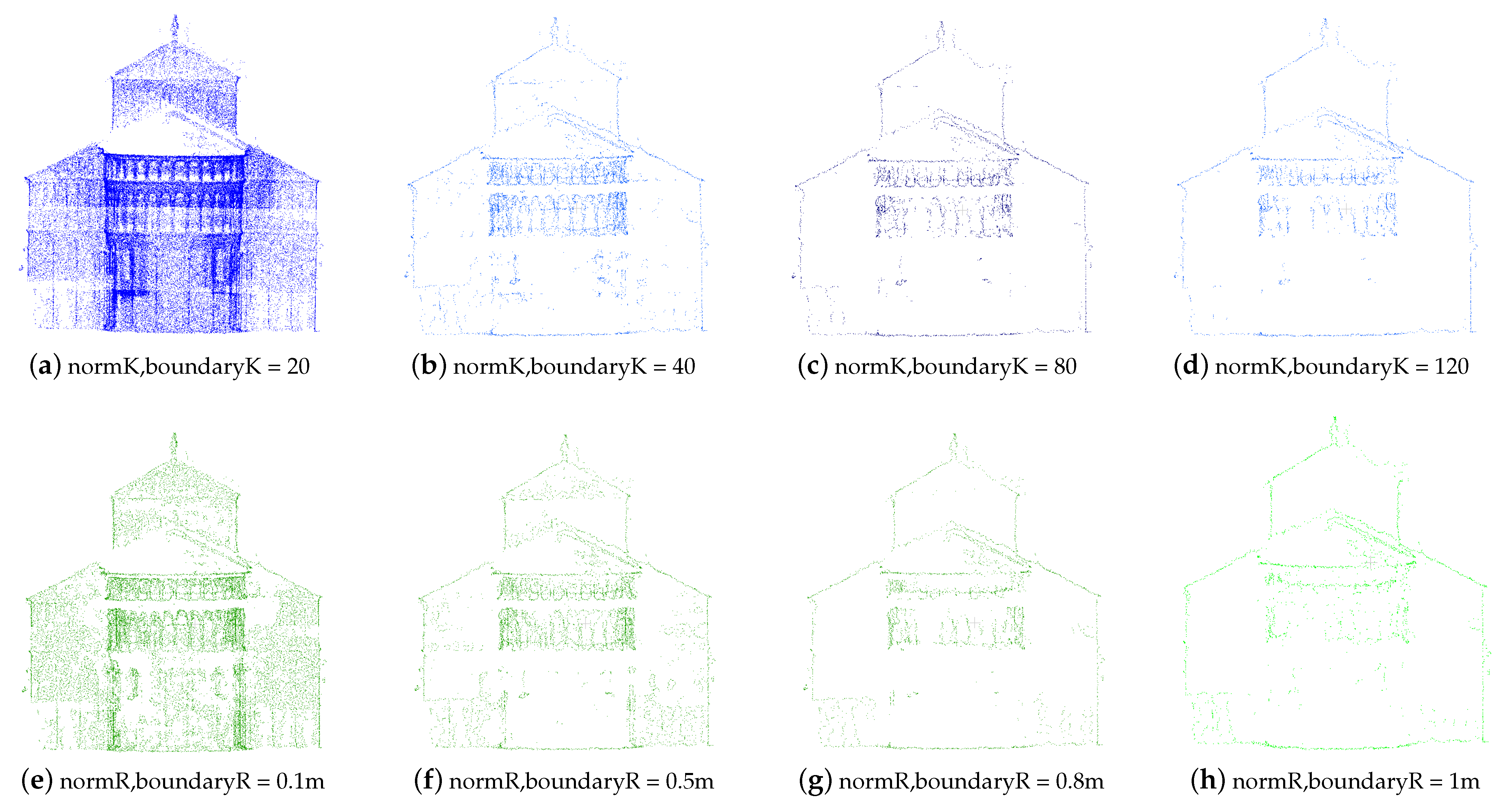 Remotesensing 13 03210 g008 550