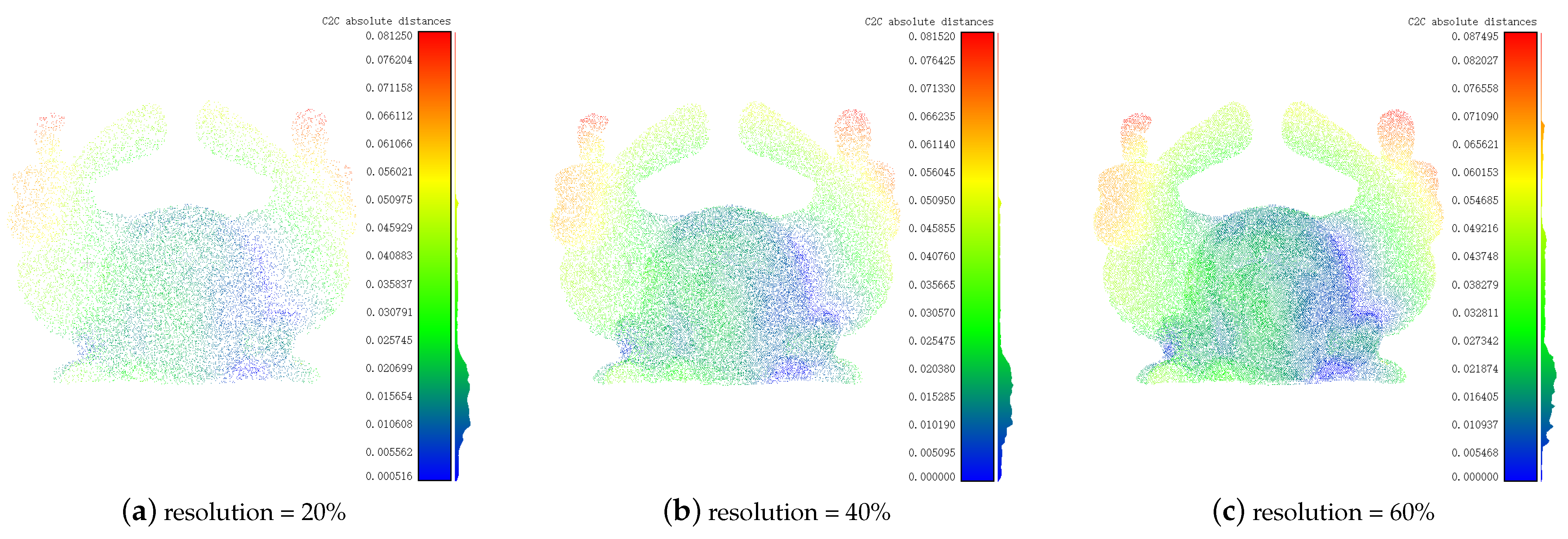 Remotesensing 13 03210 g014 550