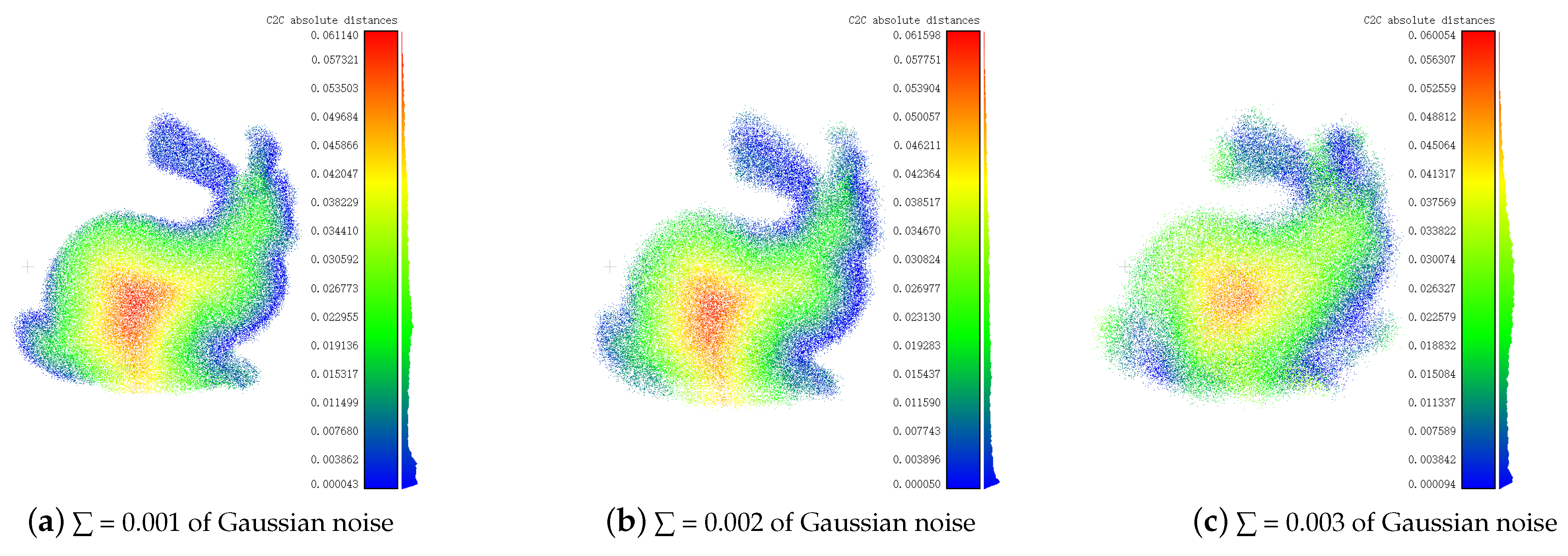 Remotesensing 13 03210 g015 550