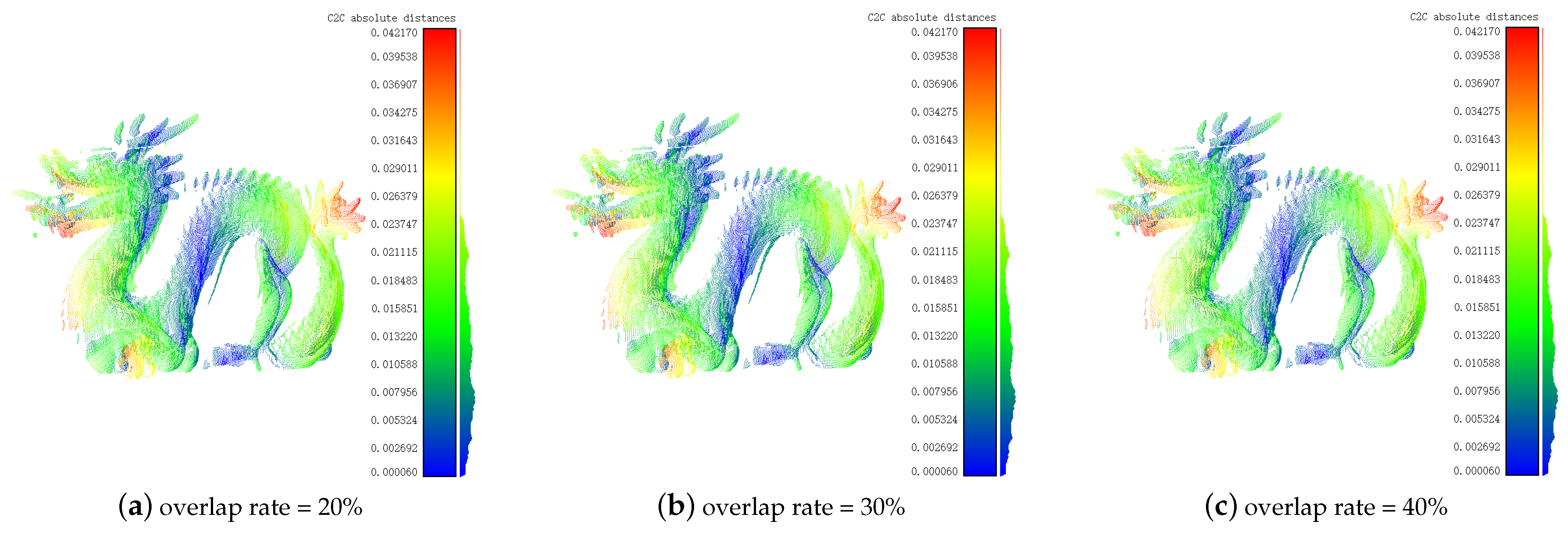 Remotesensing 13 03210 g017 550